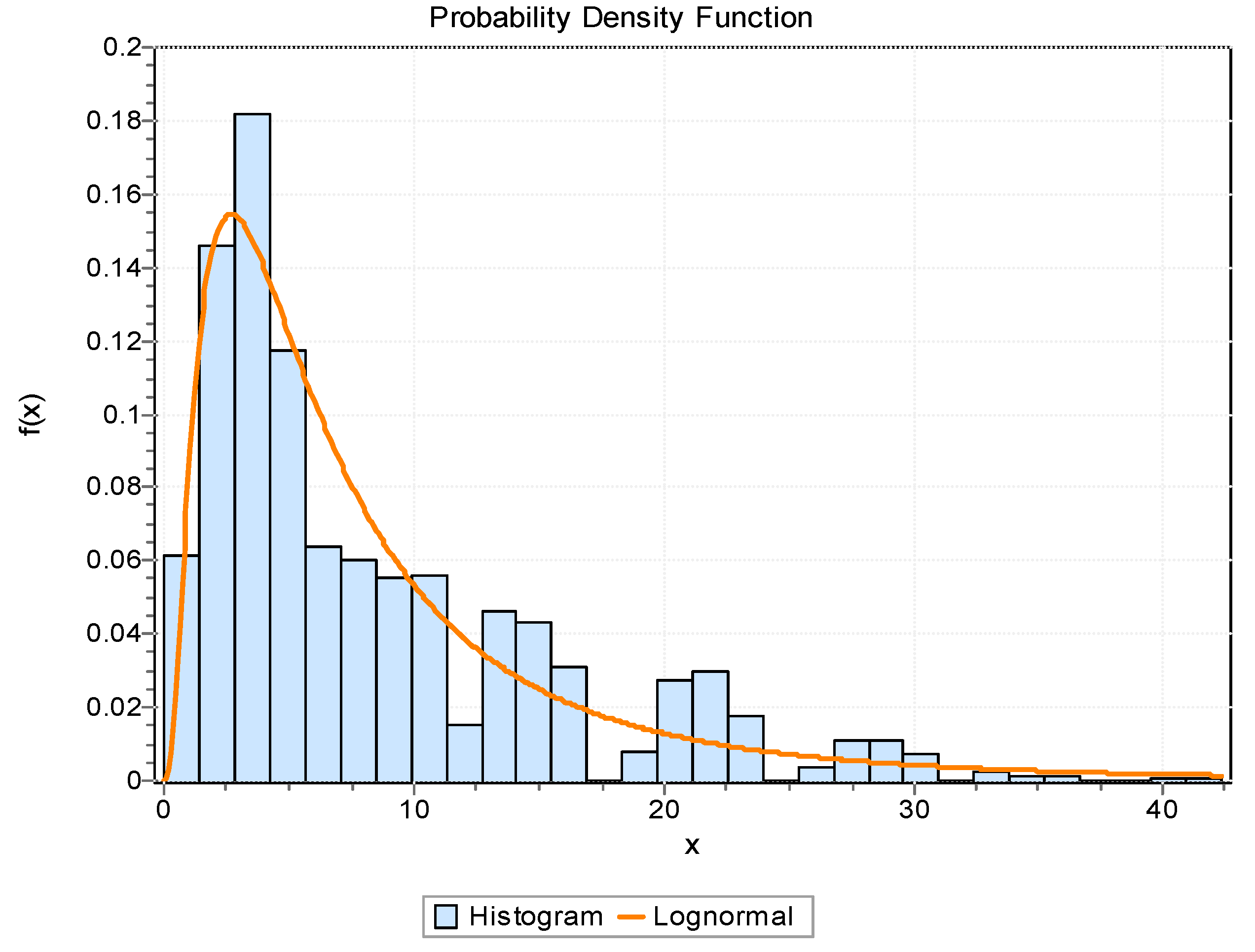 Energies 14 06918 g008 550