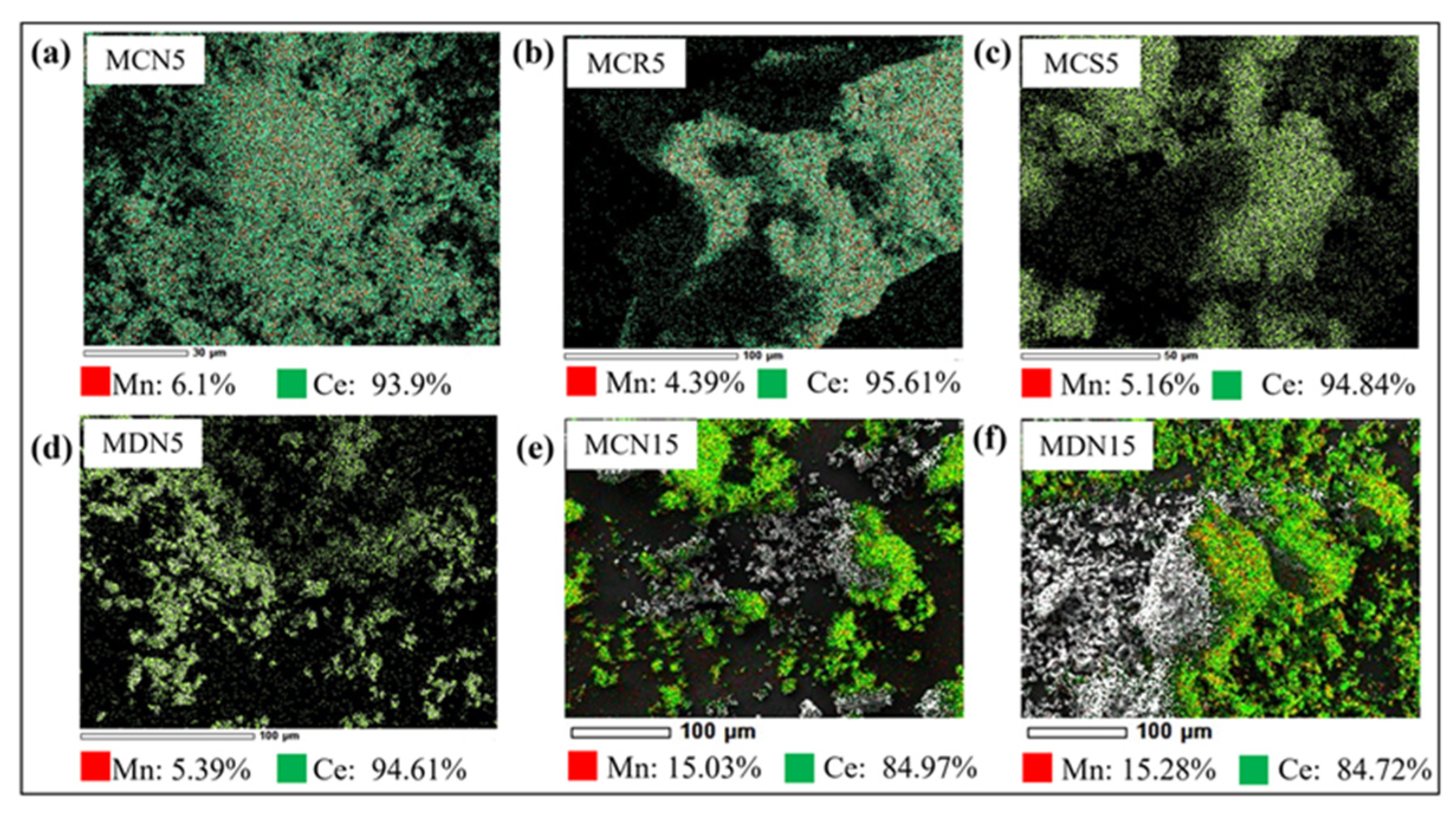 Energies 14 06919 g005 550