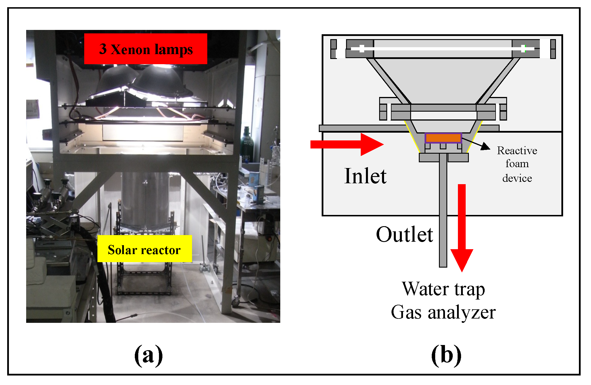Energies 14 06919 g006 550