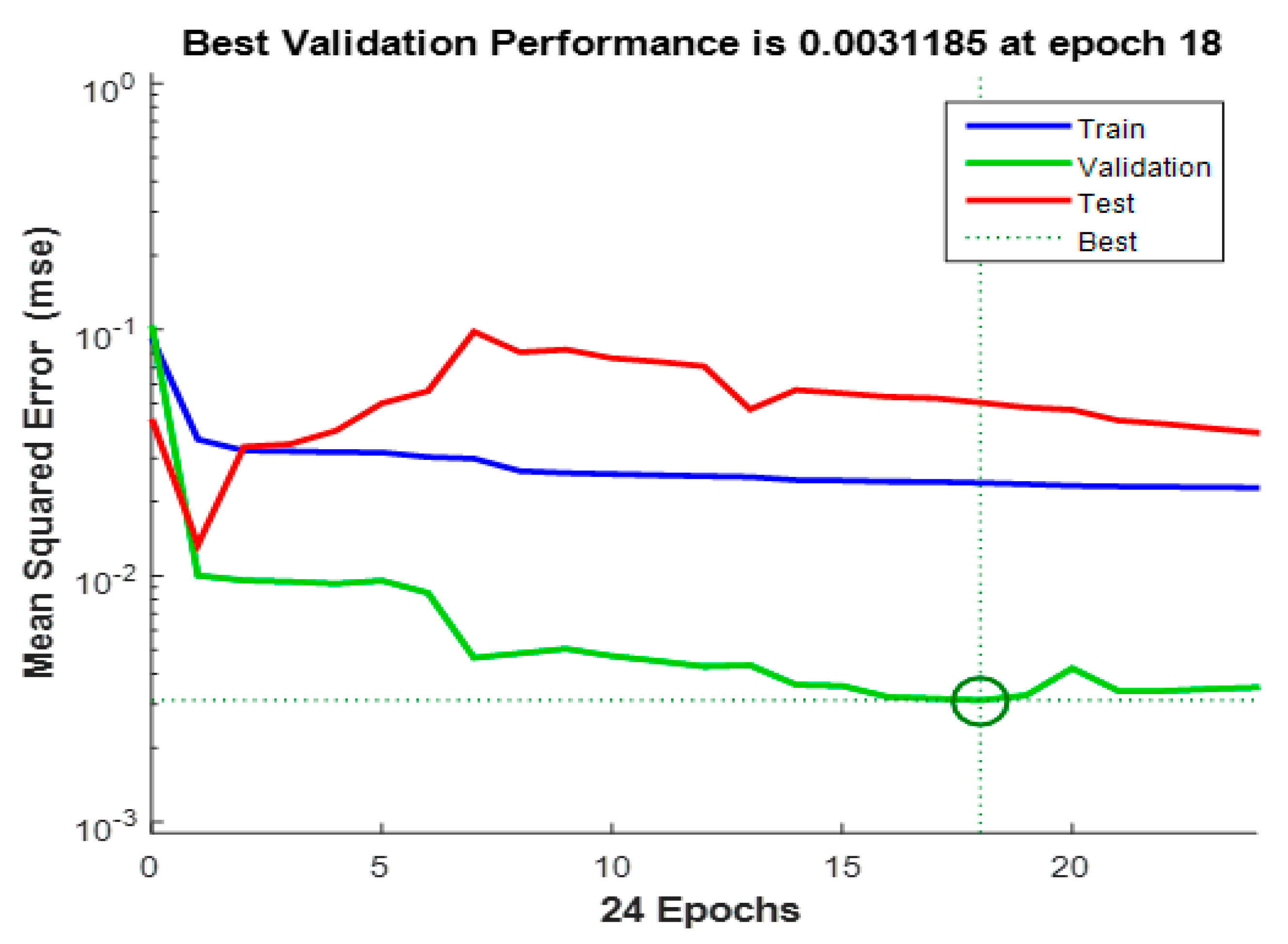 Energies 14 06920 g029 550