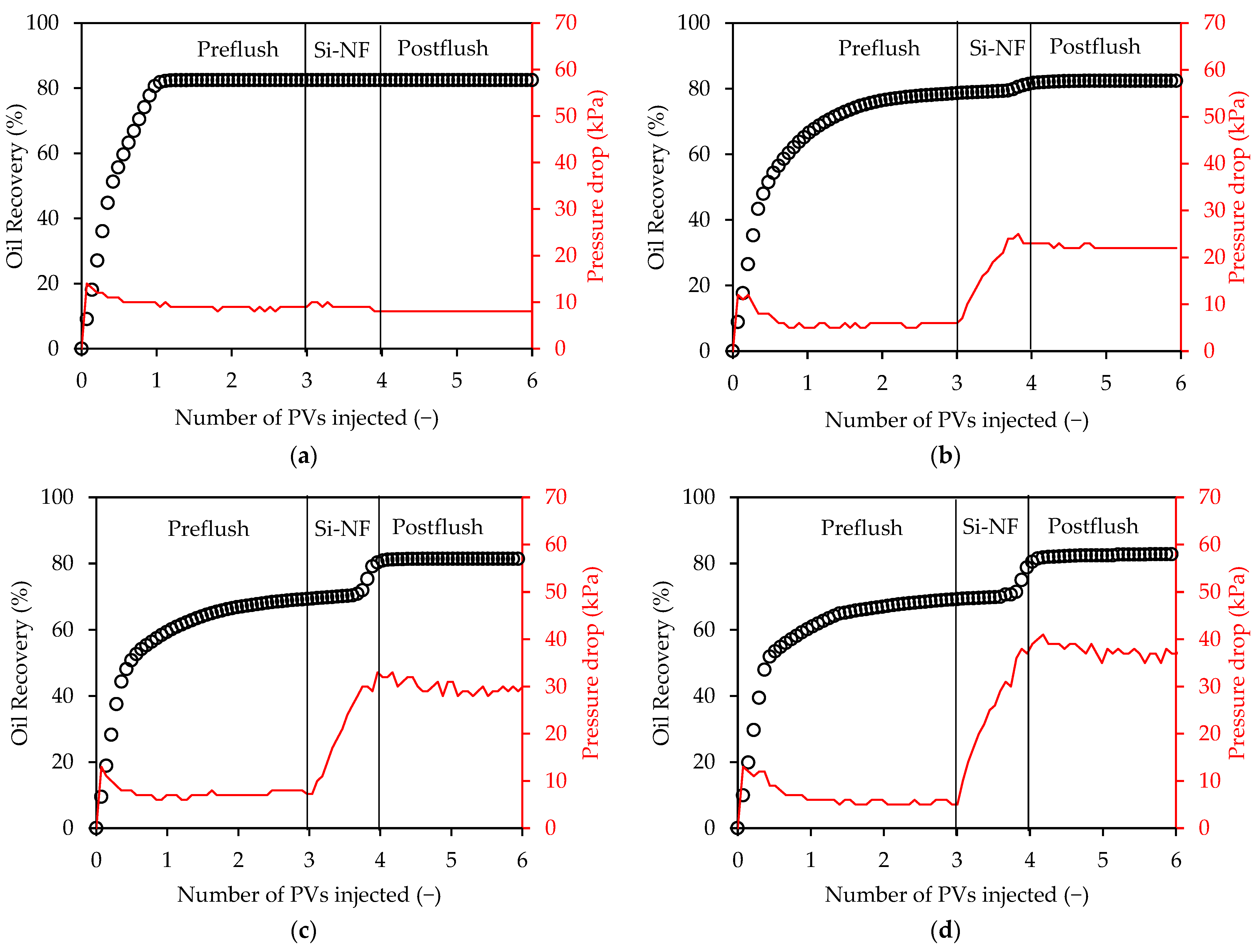 Energies 14 06922 g010