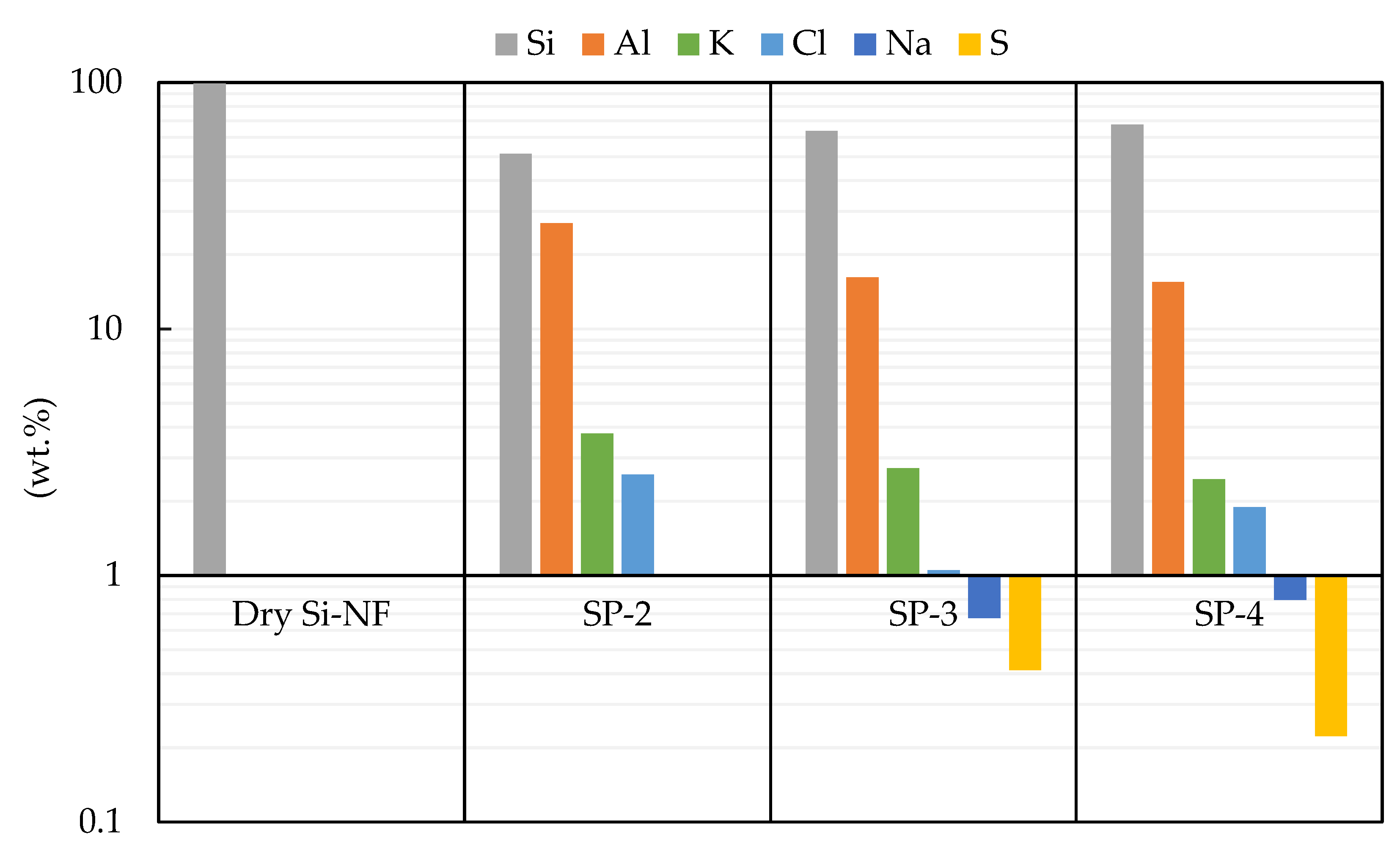 Energies 14 06922 g012