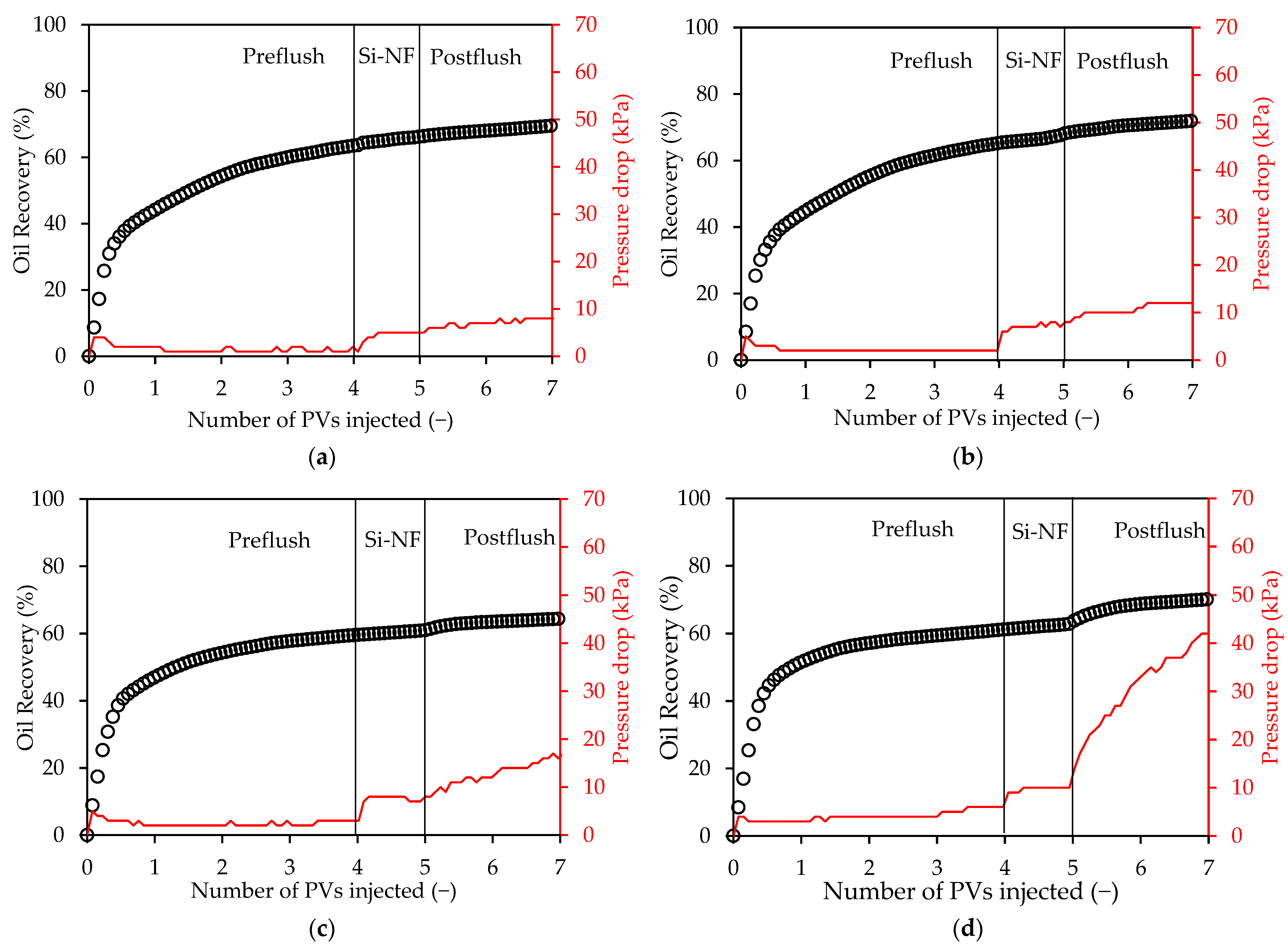 Energies 14 06922 g013