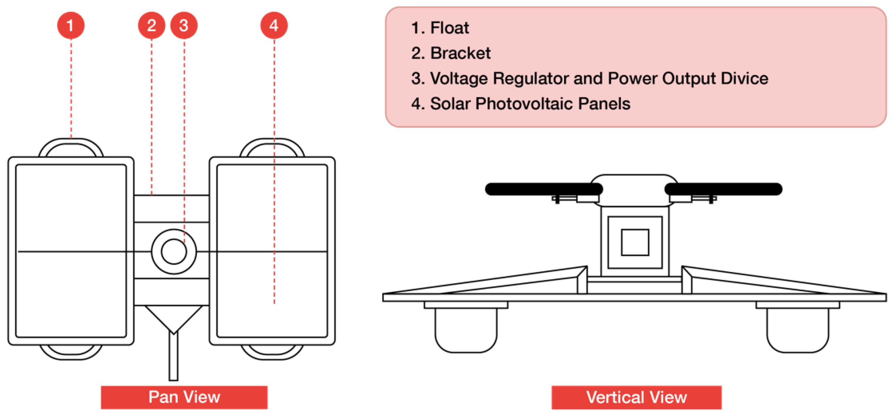 Energies 14 06923 g003 Energies 14 06923 g003
