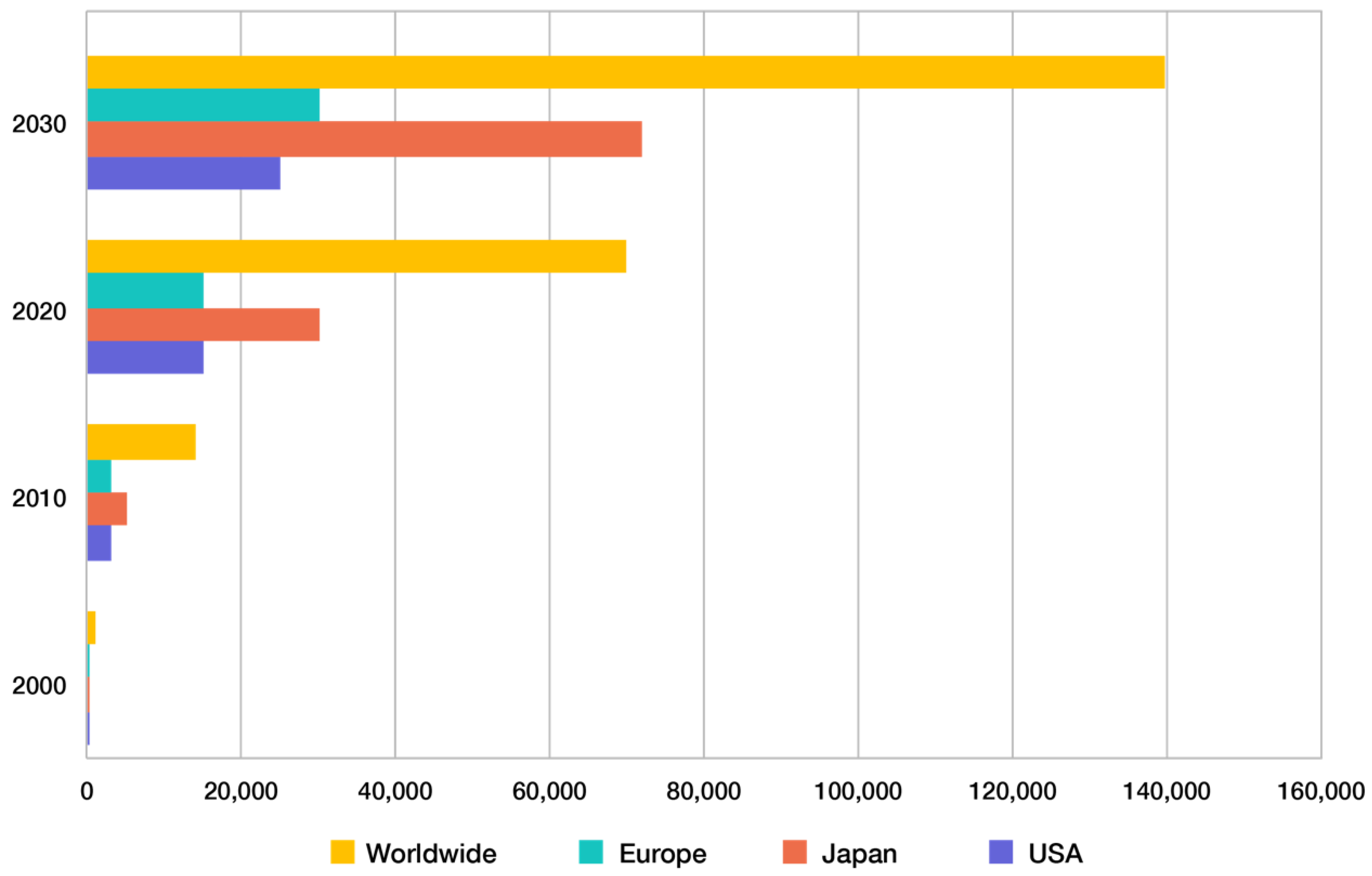 Energies 14 06923 g012 Energies 14 06923 g012