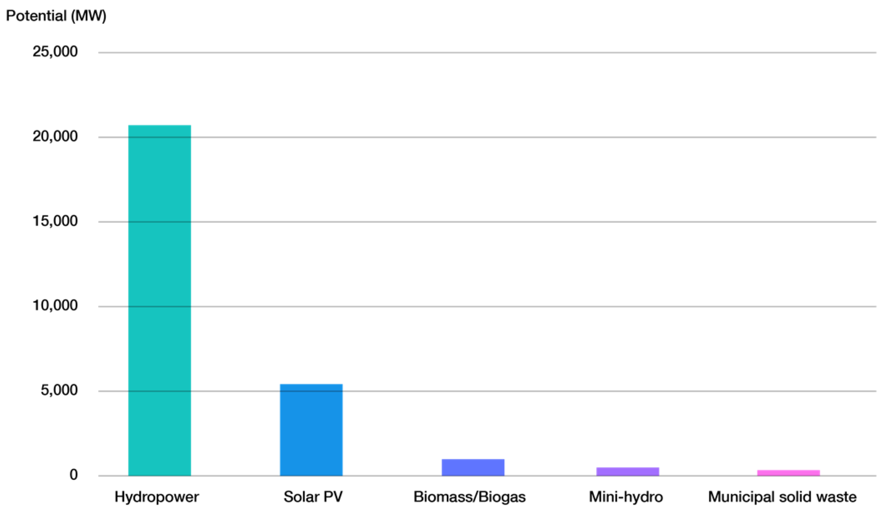 Energies 14 06923 g013 Energies 14 06923 g013
