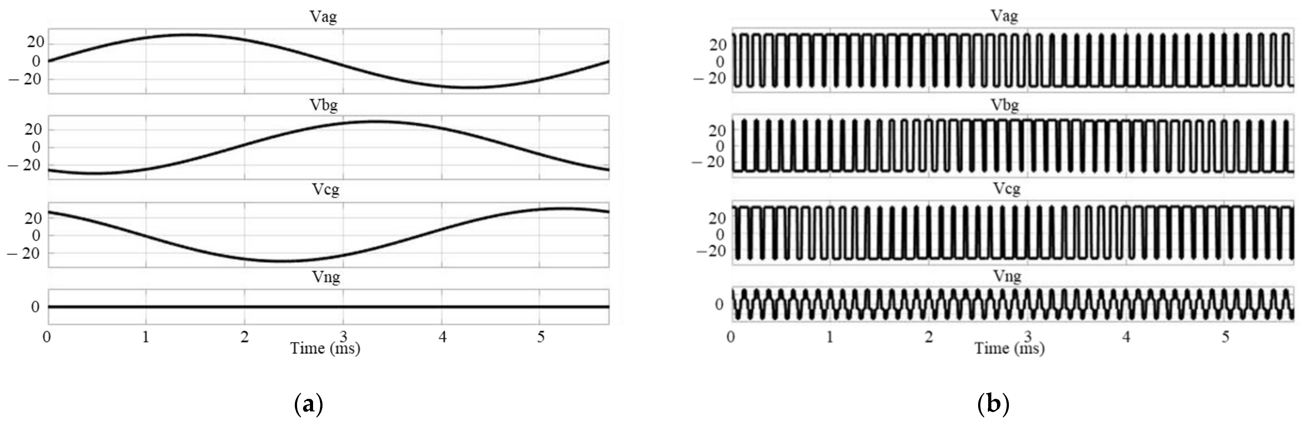 Energies 14 06924 g001