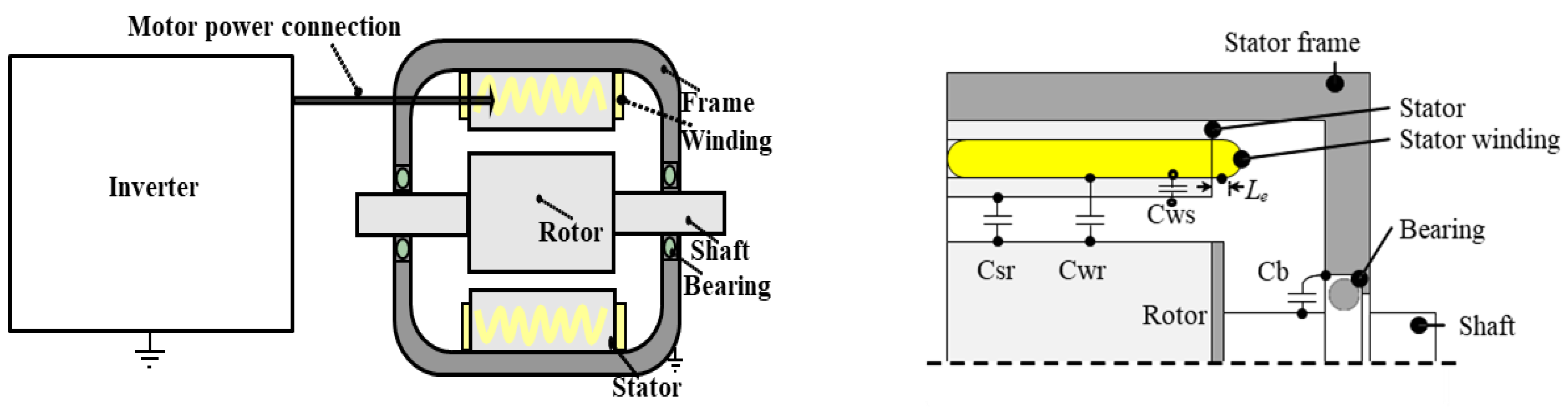 Energies 14 06924 g005