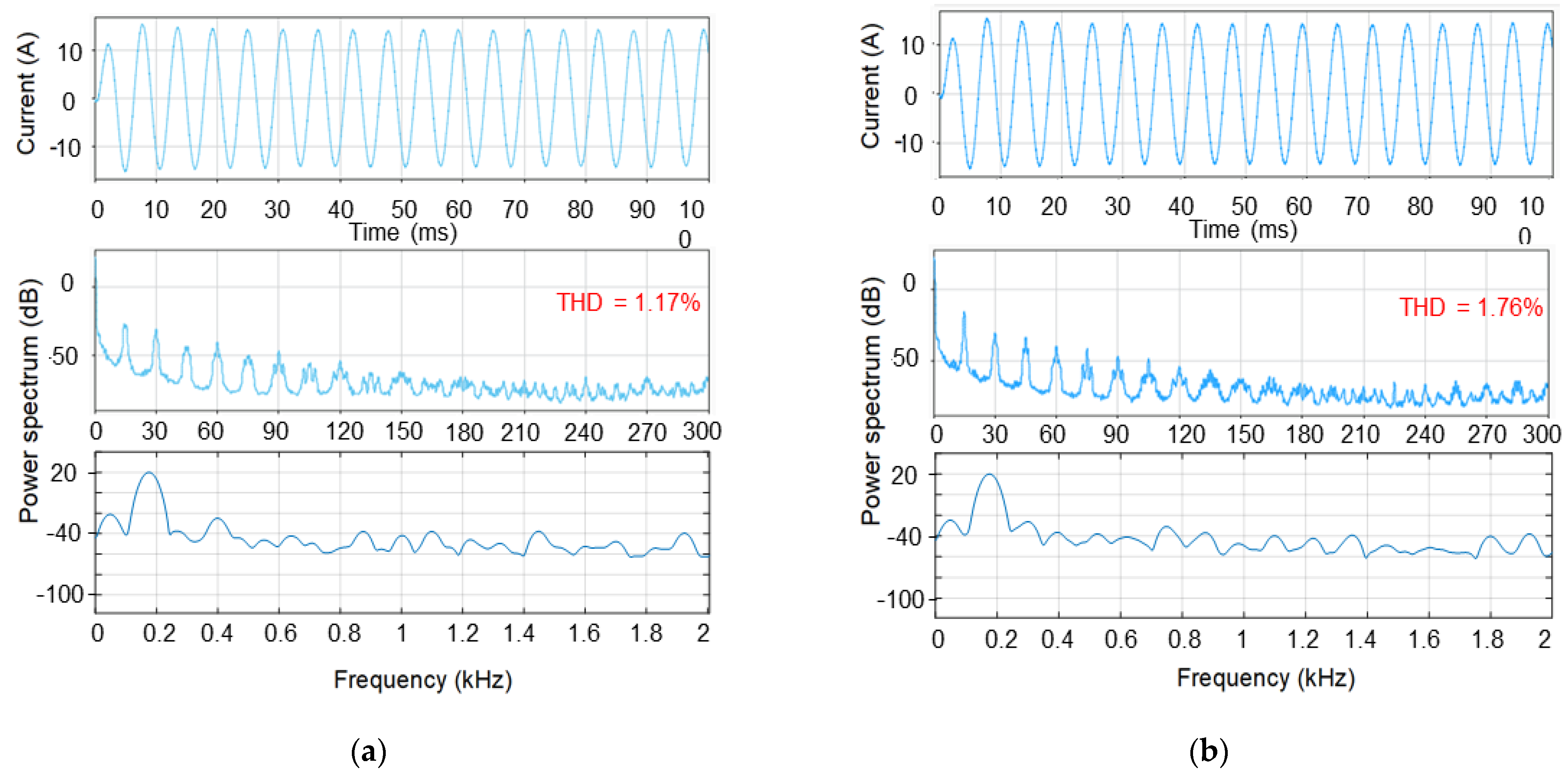 Energies 14 06924 g010