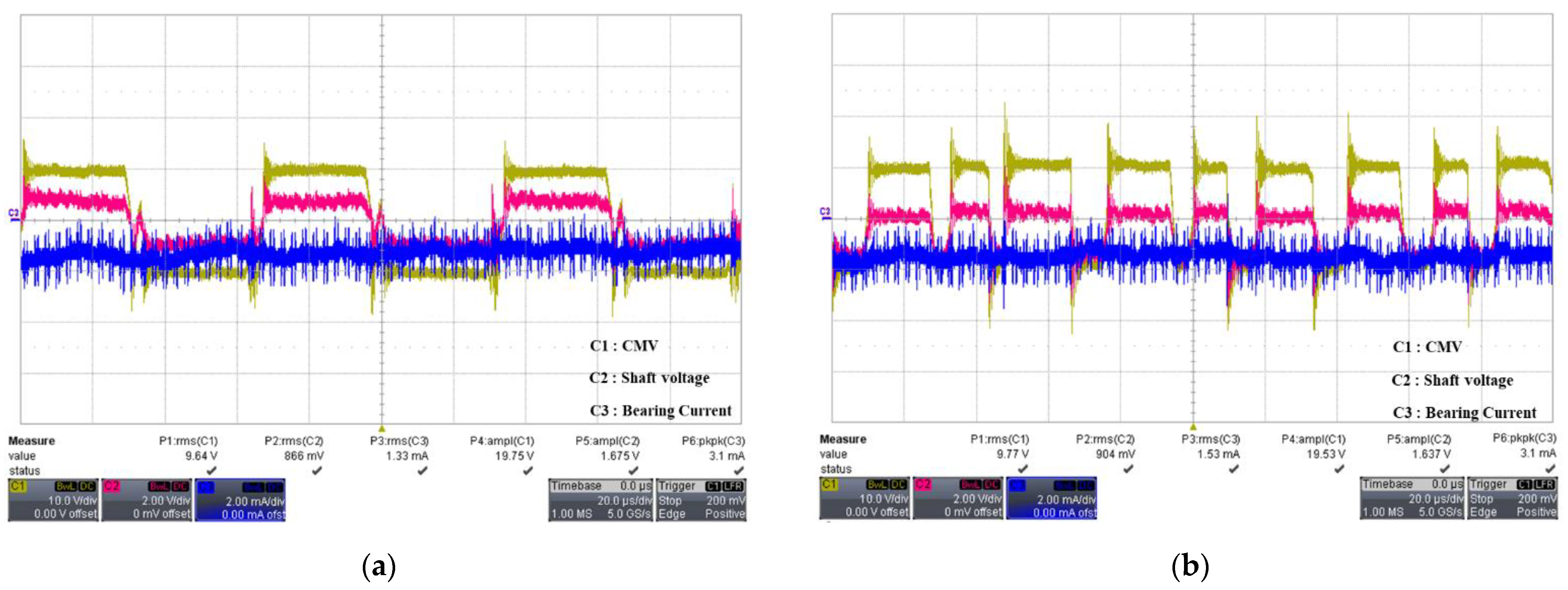 Energies 14 06924 g013