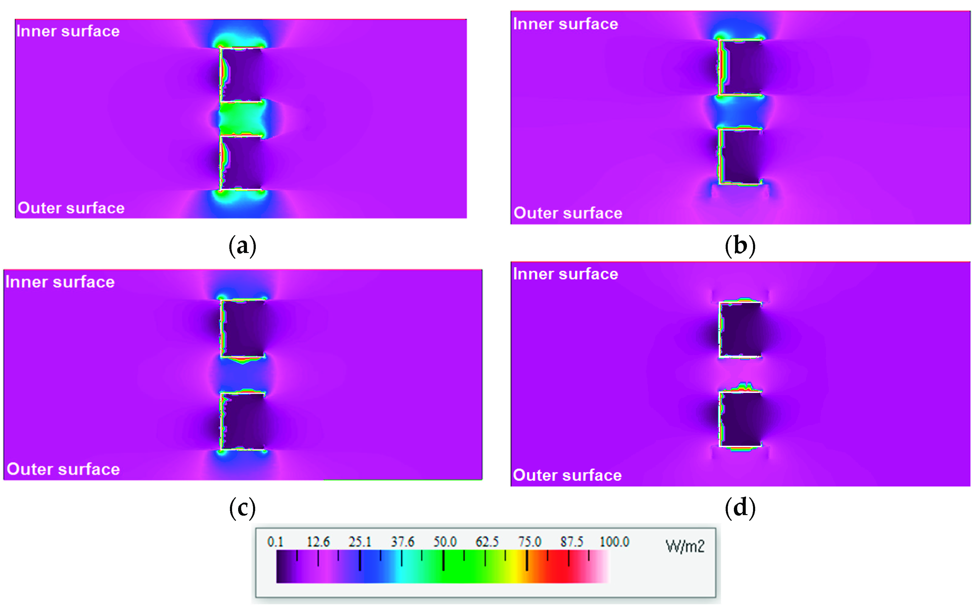 Energies 14 06927 g005 550