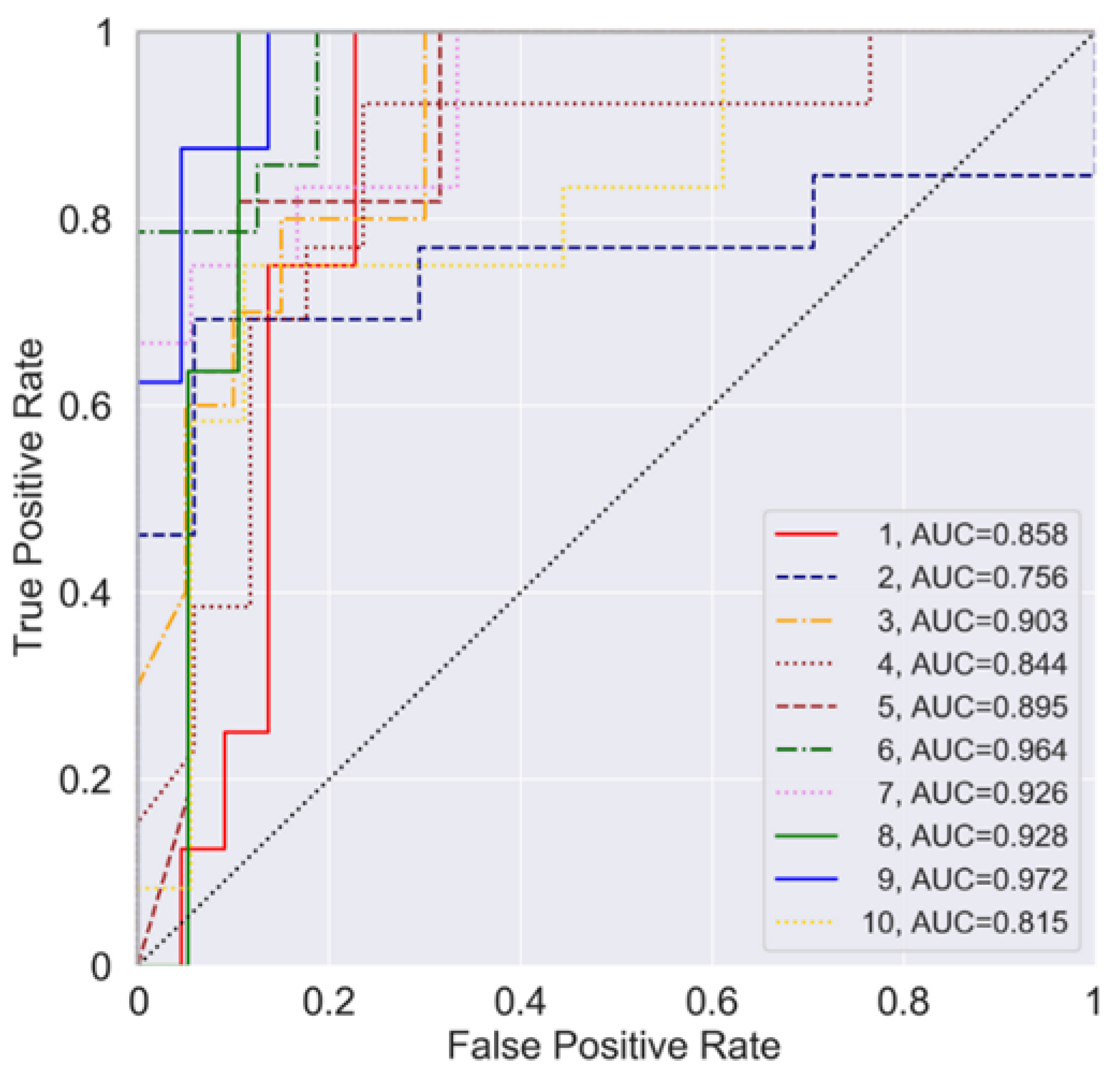 Energies 14 06928 g001