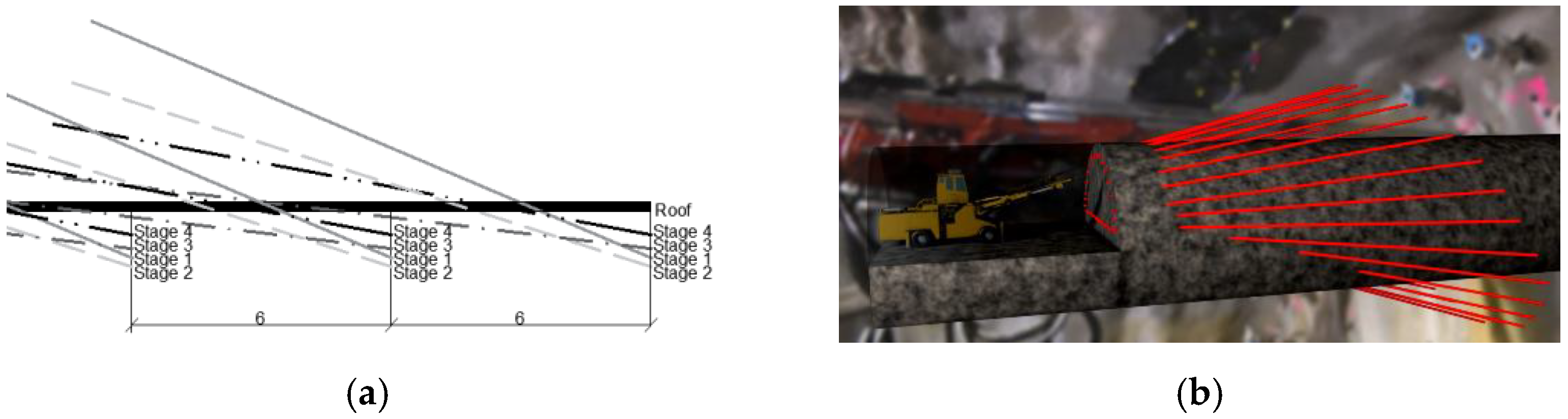 Energies 14 06930 g007 Energies 14 06930 g007