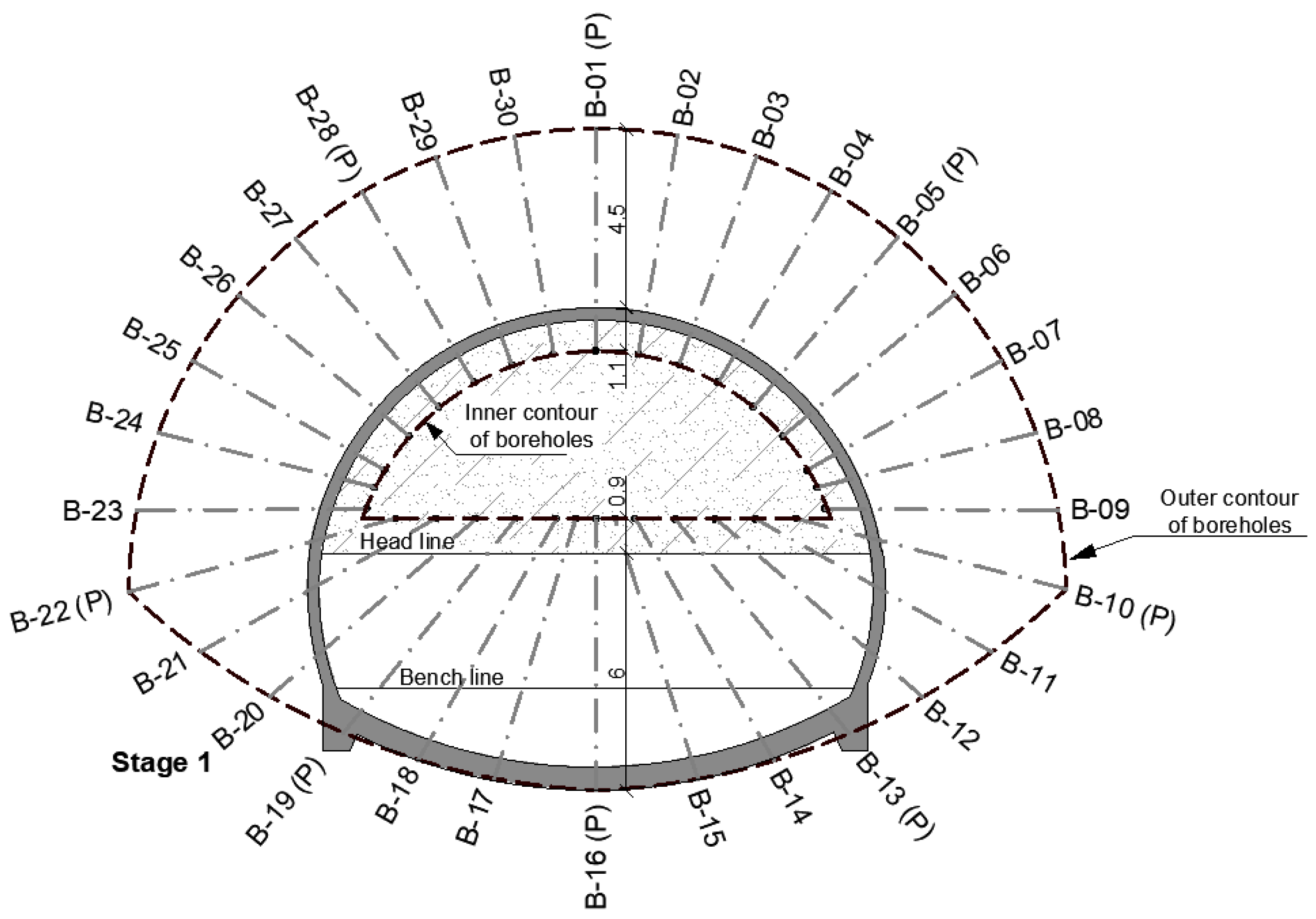 Energies 14 06930 g008 Energies 14 06930 g008