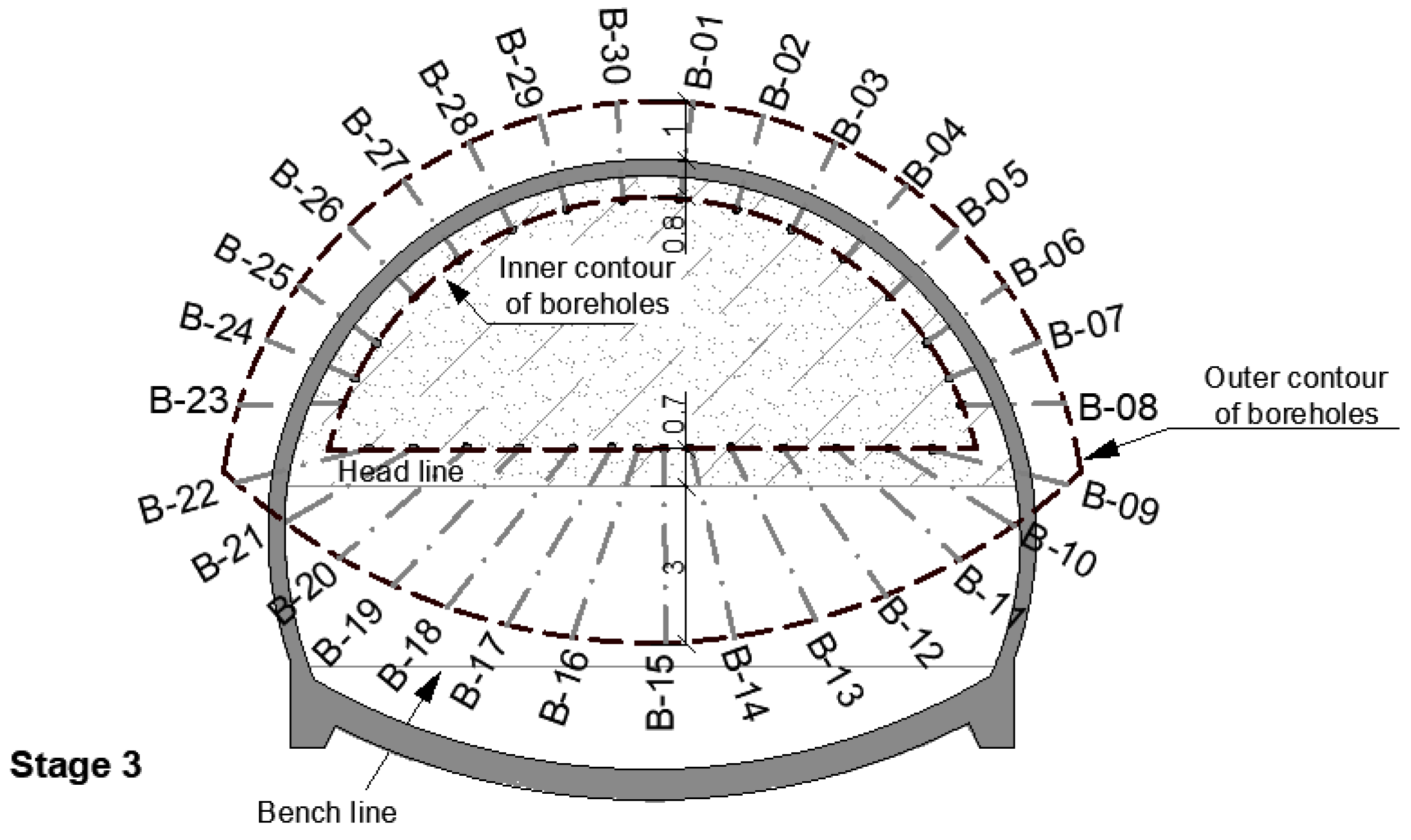 Energies 14 06930 g011 Energies 14 06930 g011