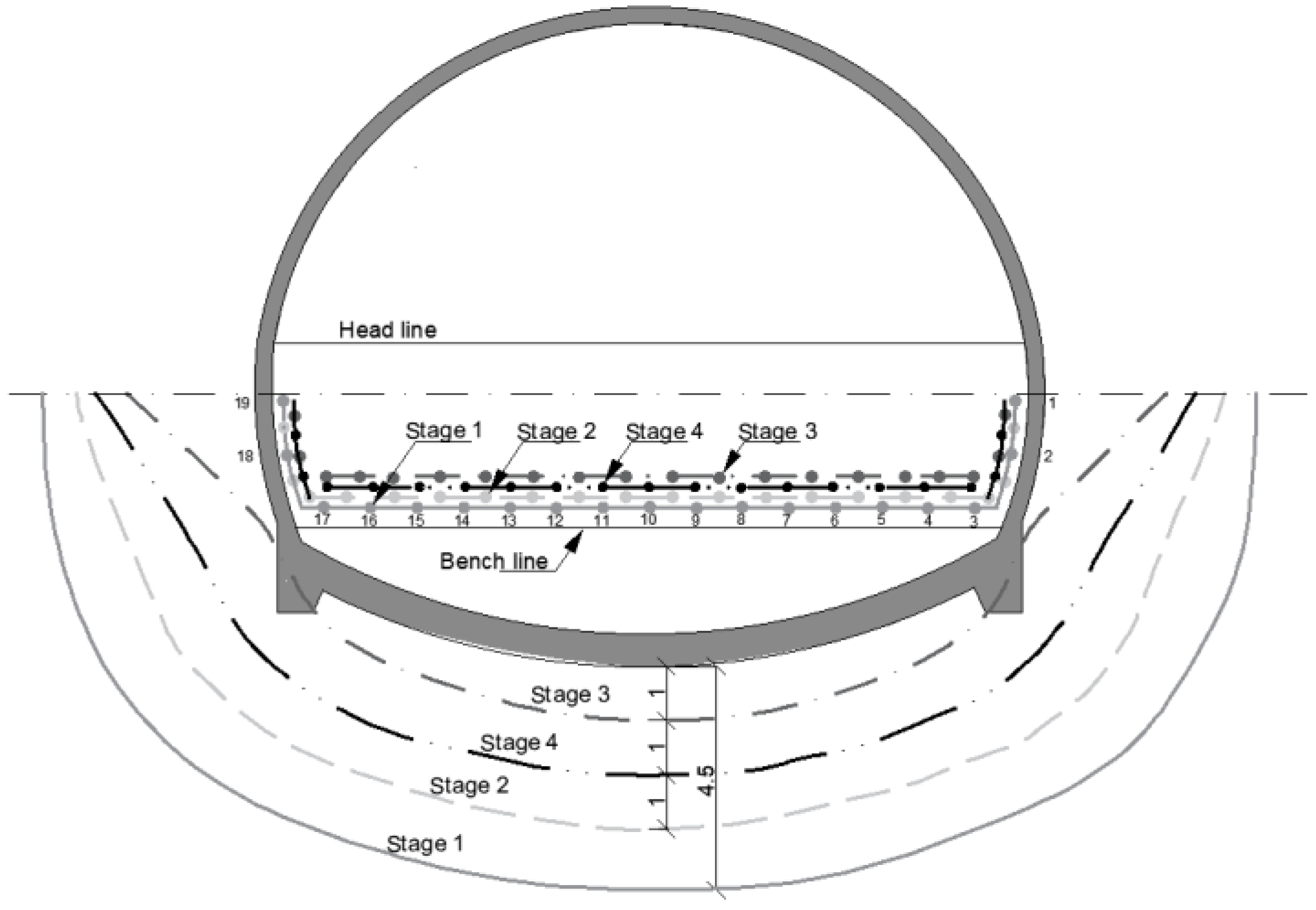 Energies 14 06930 g013 Energies 14 06930 g013