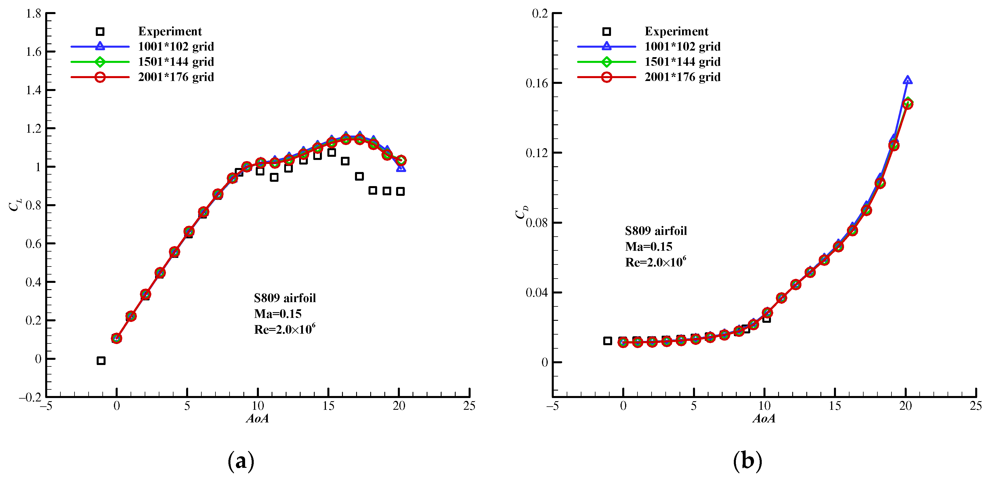 Energies 14 06933 g003 550
