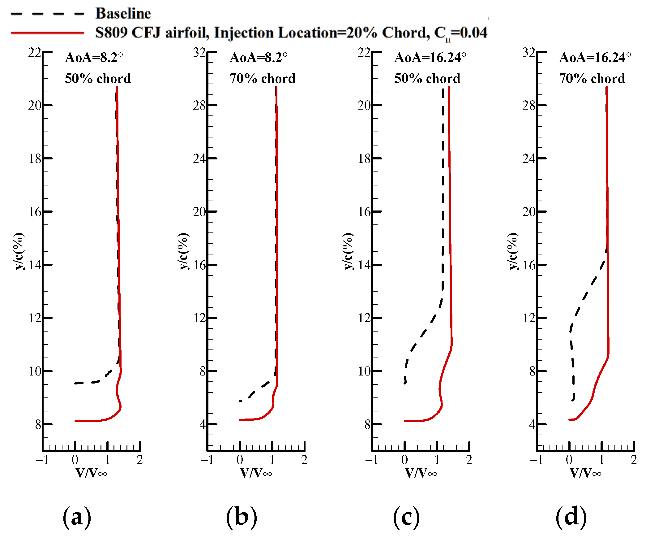 Energies 14 06933 g009 550