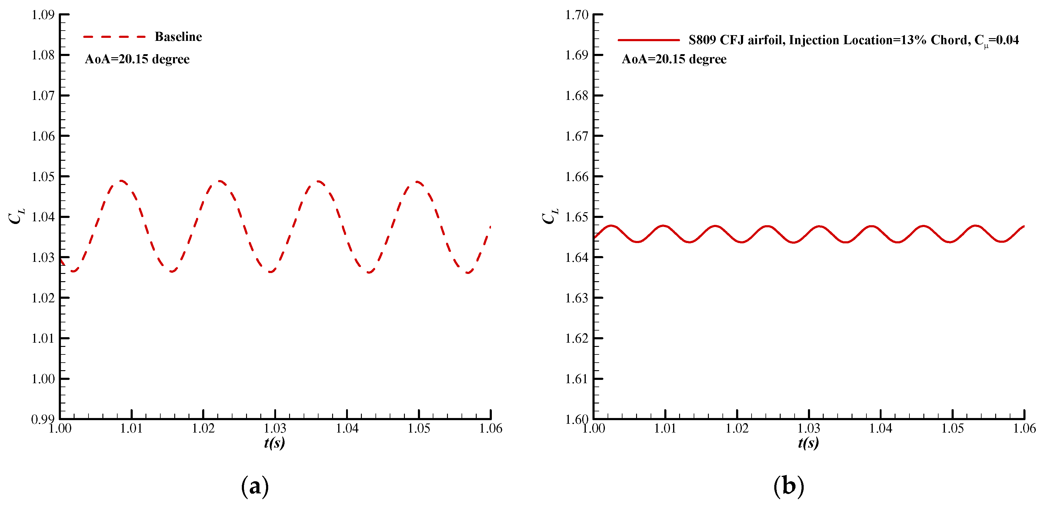 Energies 14 06933 g010 550