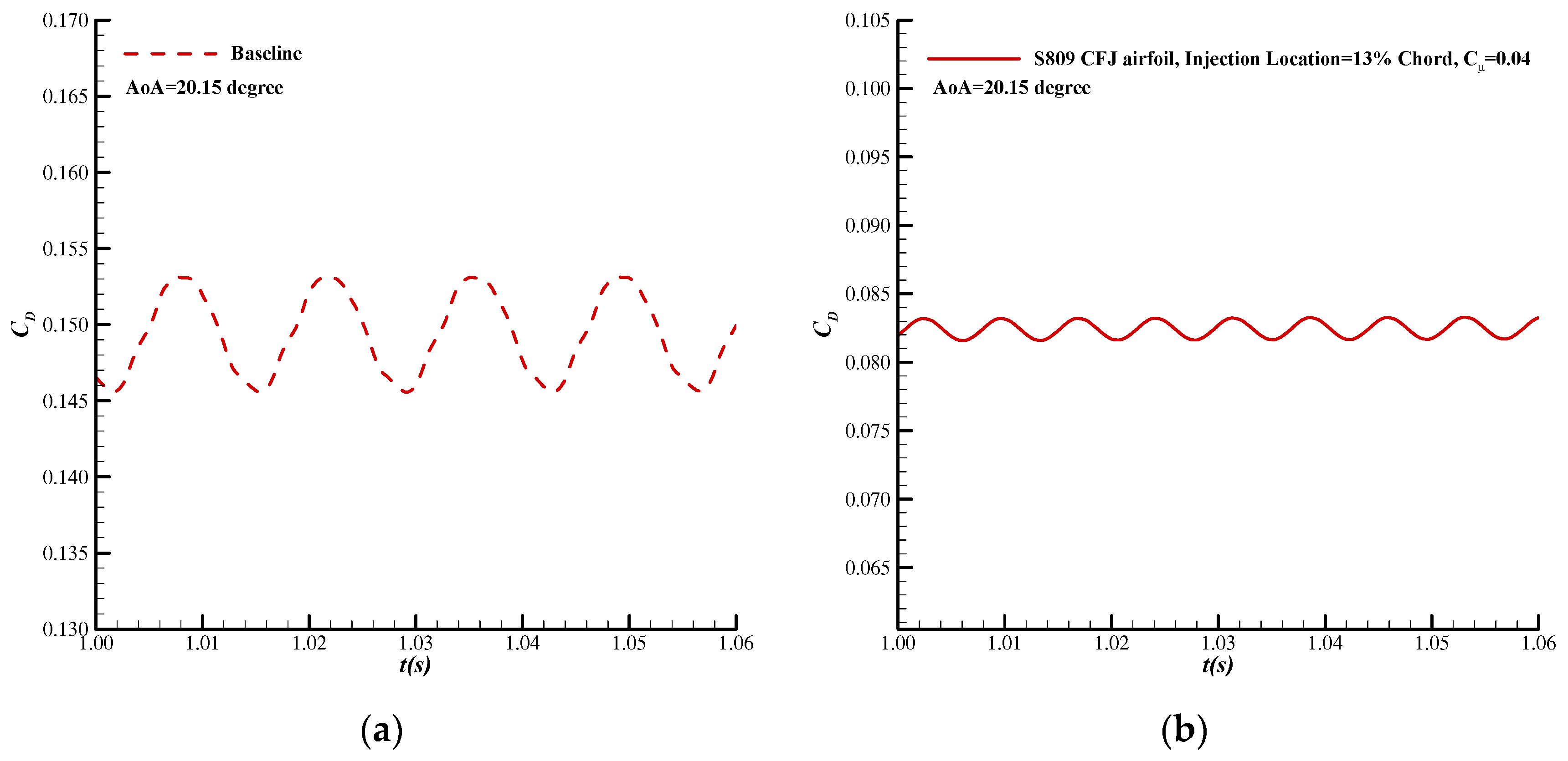 Energies 14 06933 g011 550