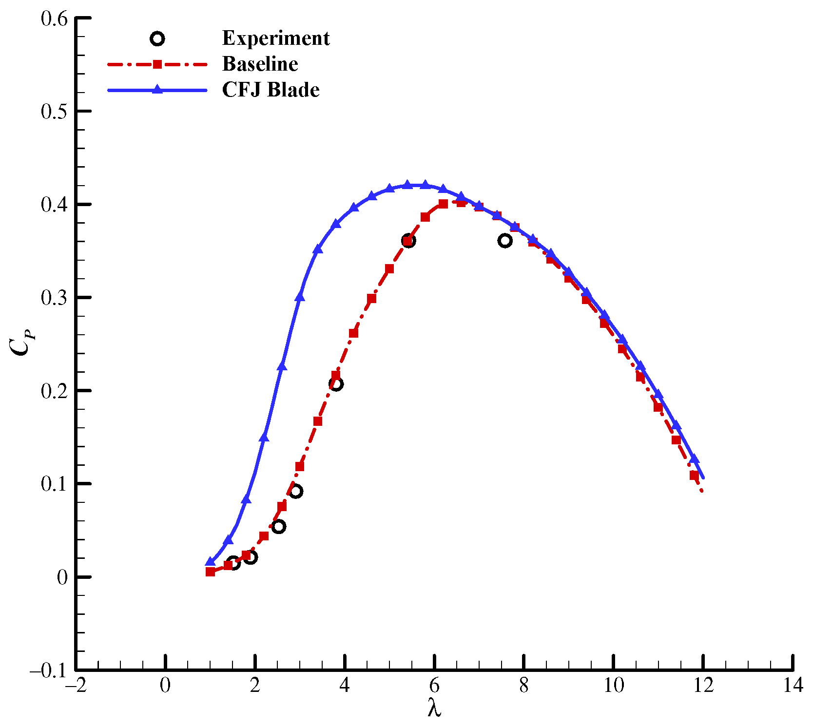 Energies 14 06933 g018 550