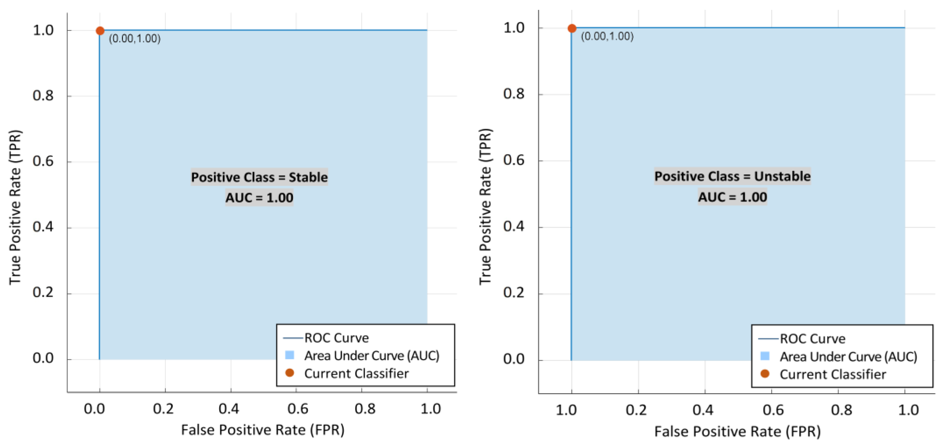 Energies 14 06935 g007 550