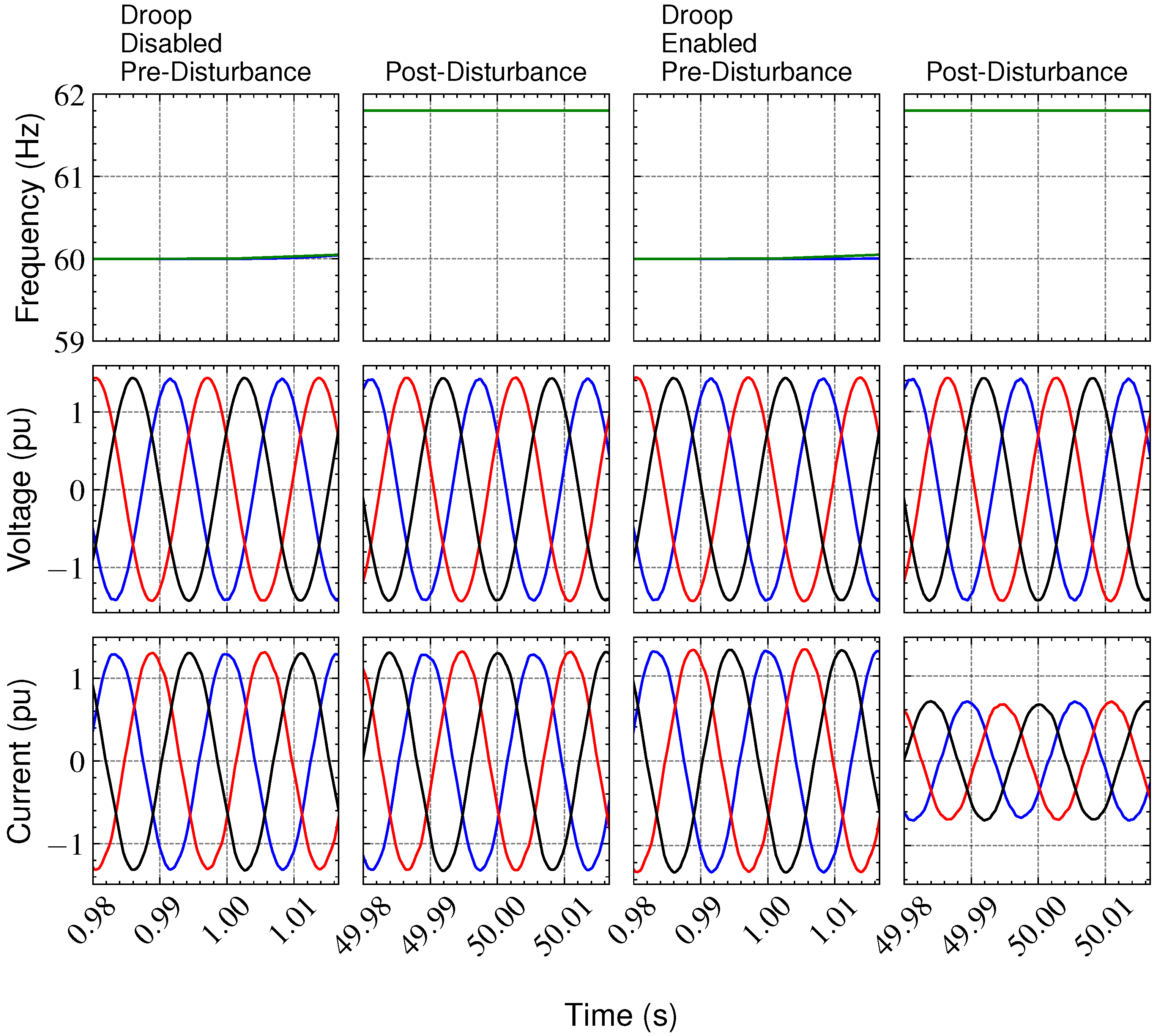 Energies 14 06936 g009 550