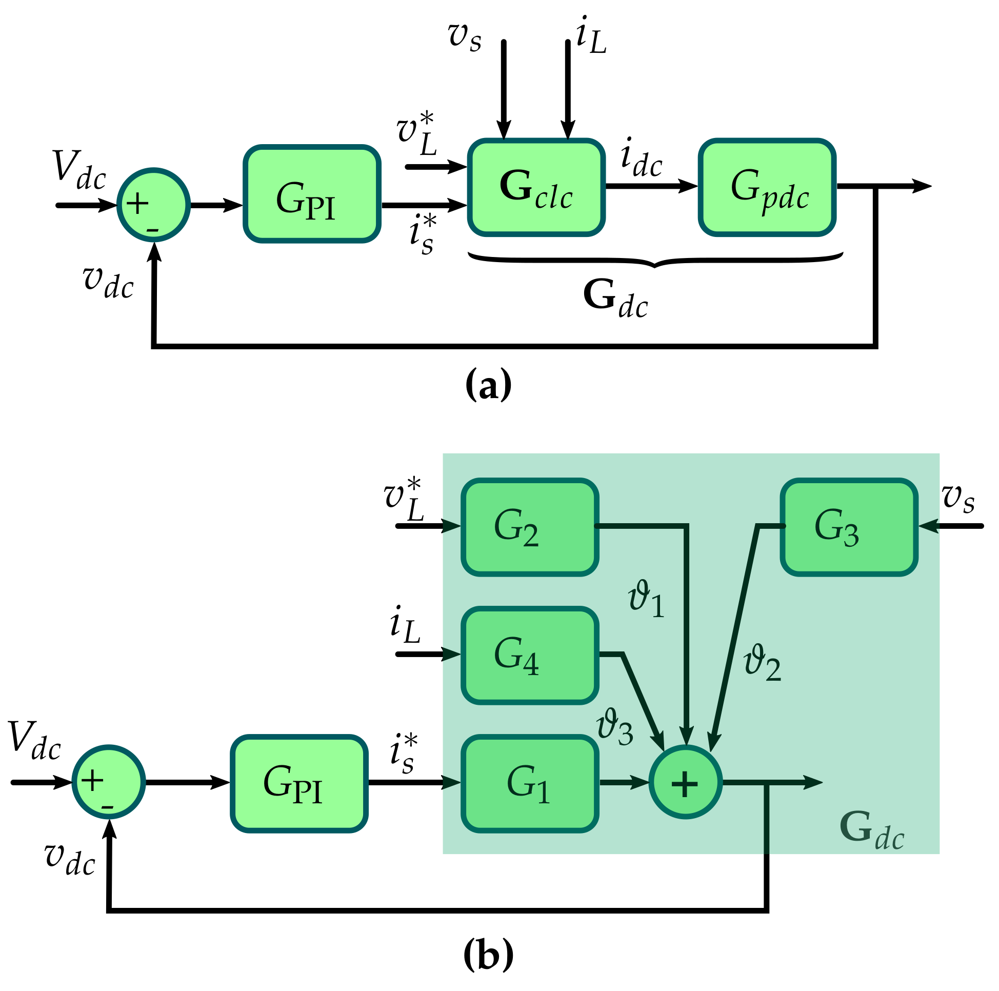 Energies 14 06938 g006