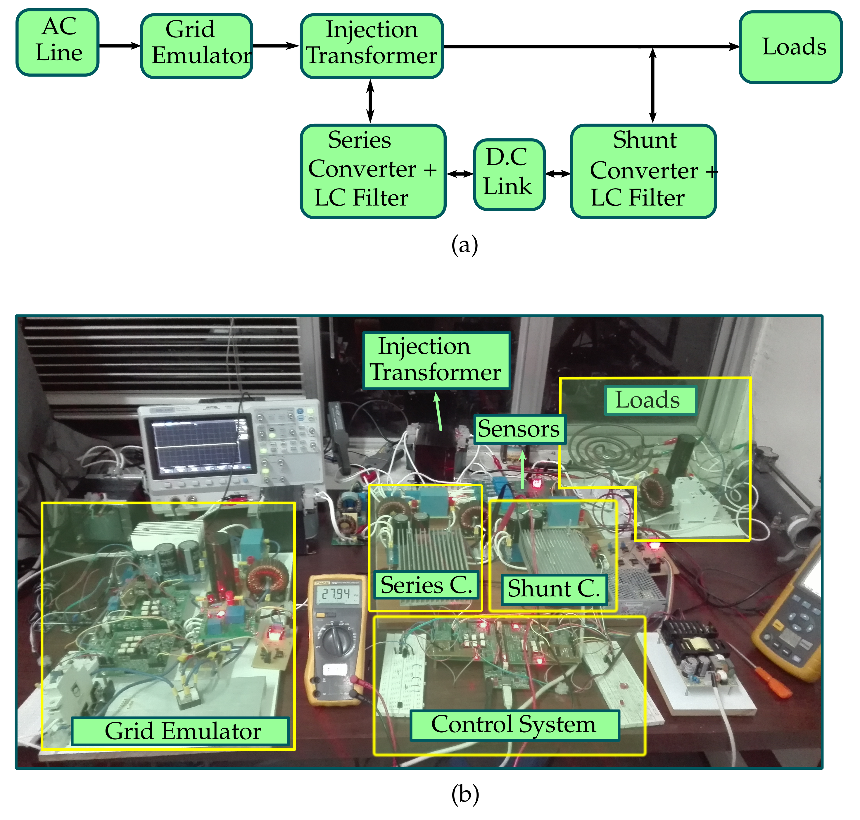 Energies 14 06938 g007
