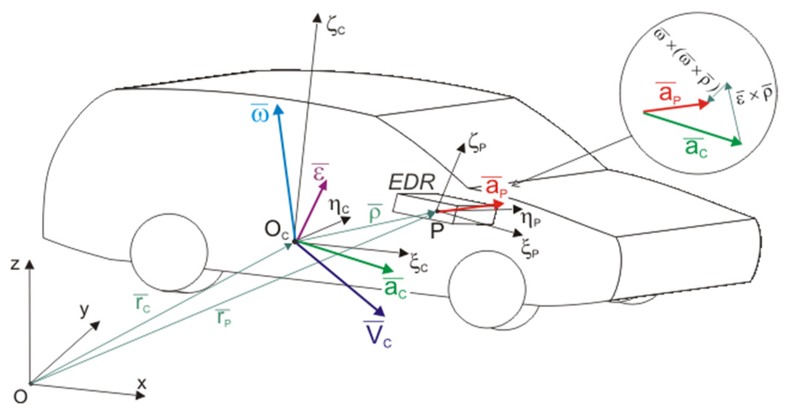Energies 14 06940 g004