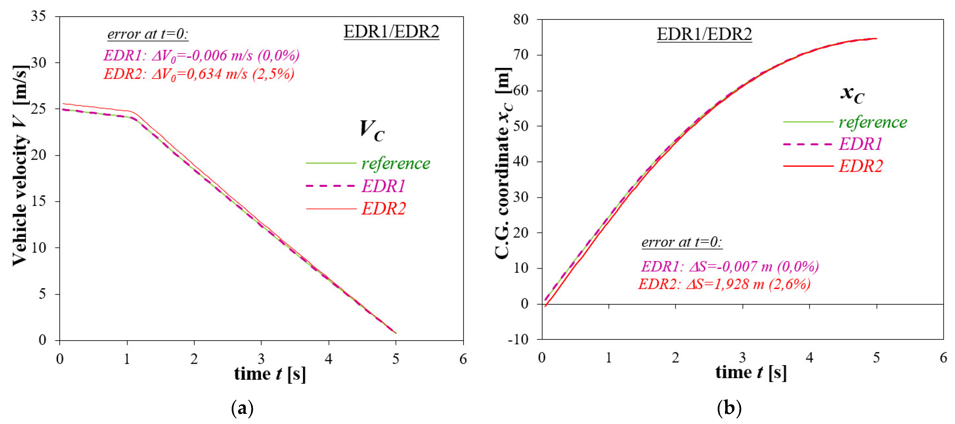 Energies 14 06940 g009