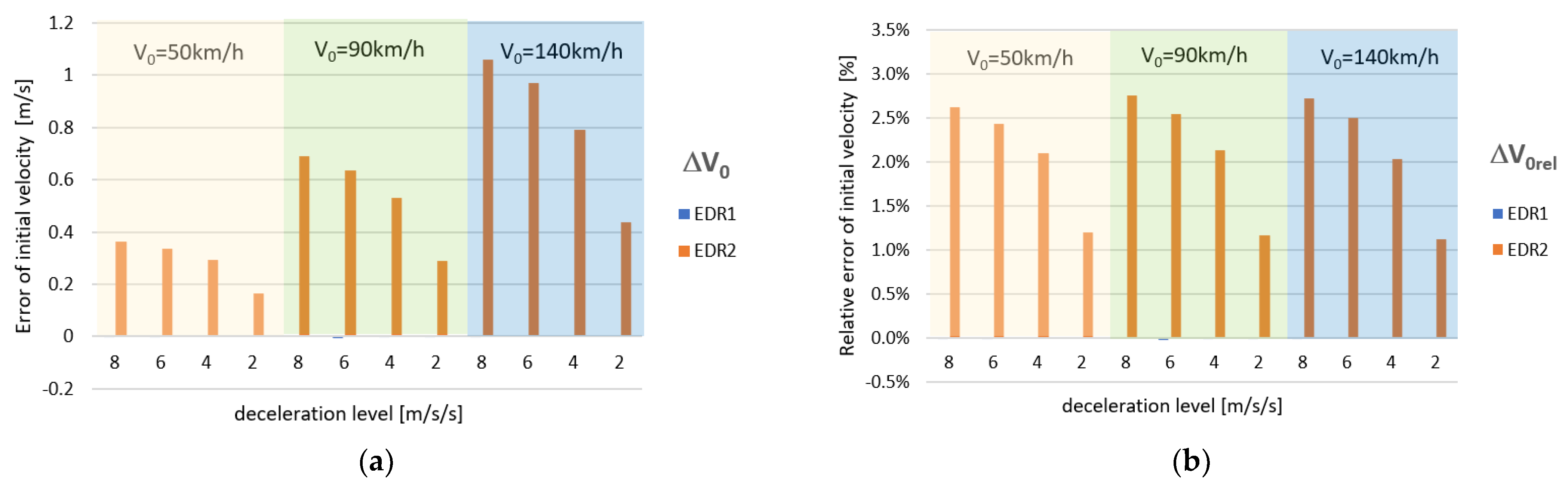 Energies 14 06940 g010