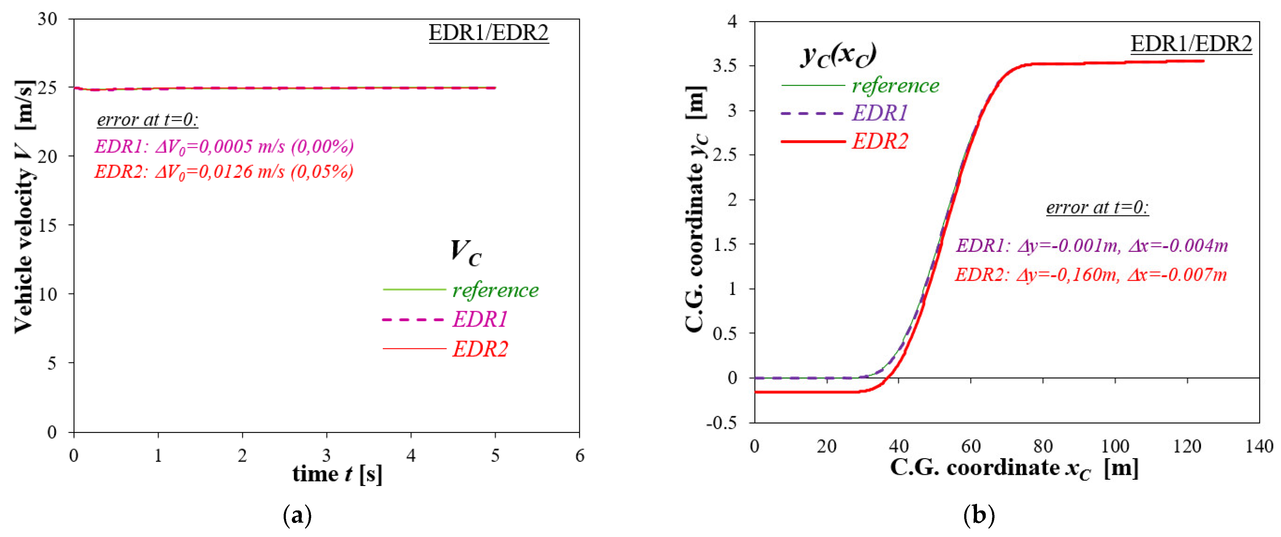 Energies 14 06940 g013