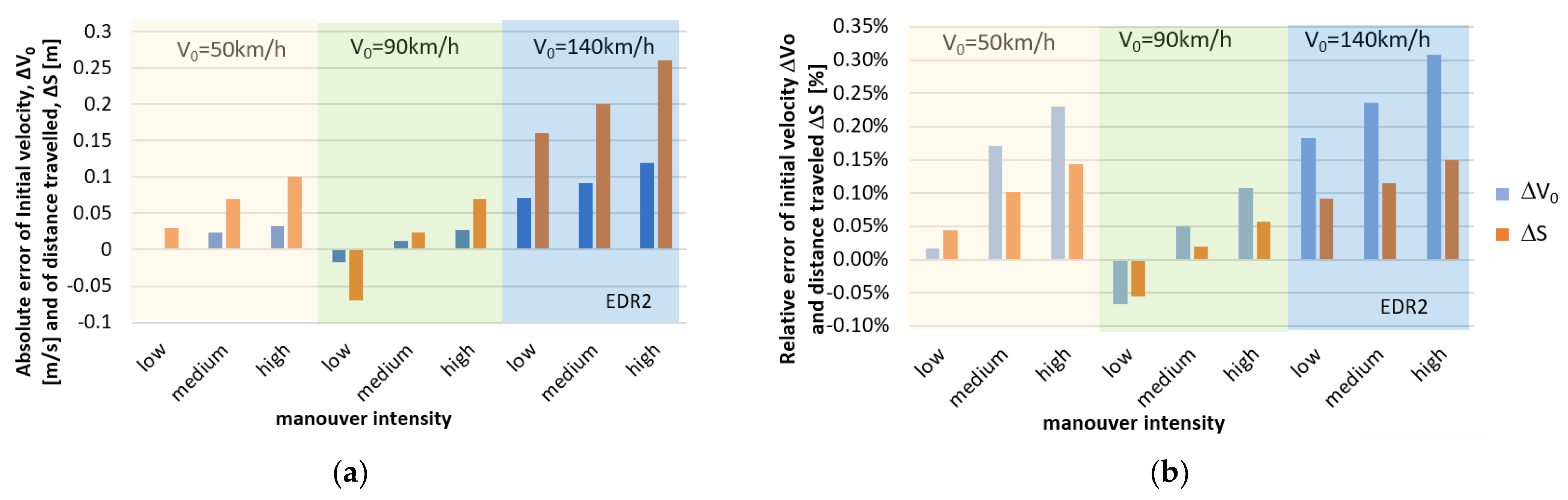 Energies 14 06940 g014
