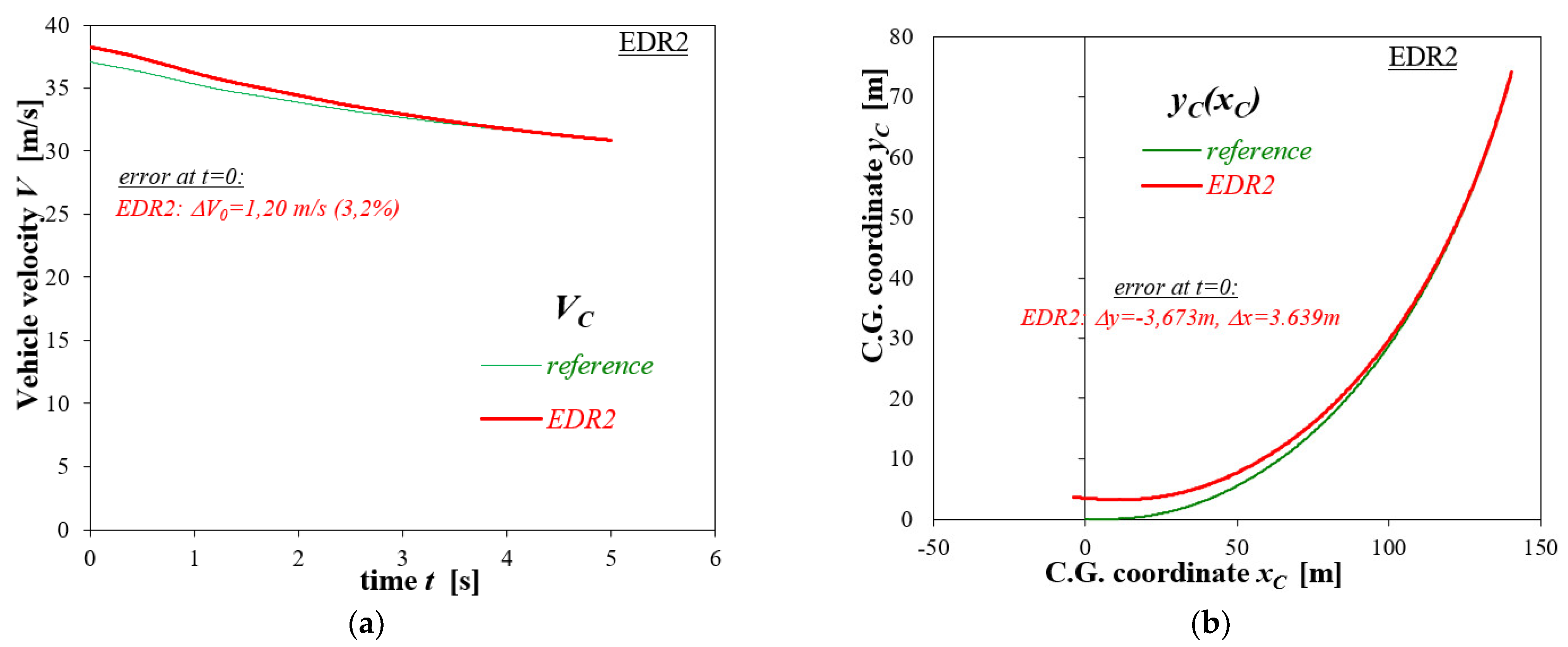 Energies 14 06940 g018