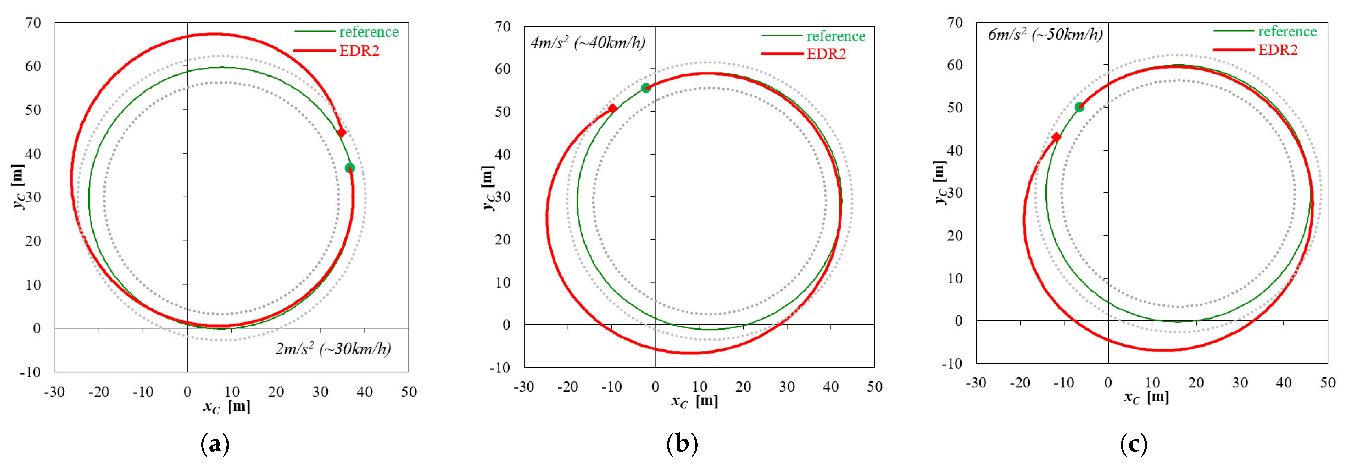 Energies 14 06940 g022