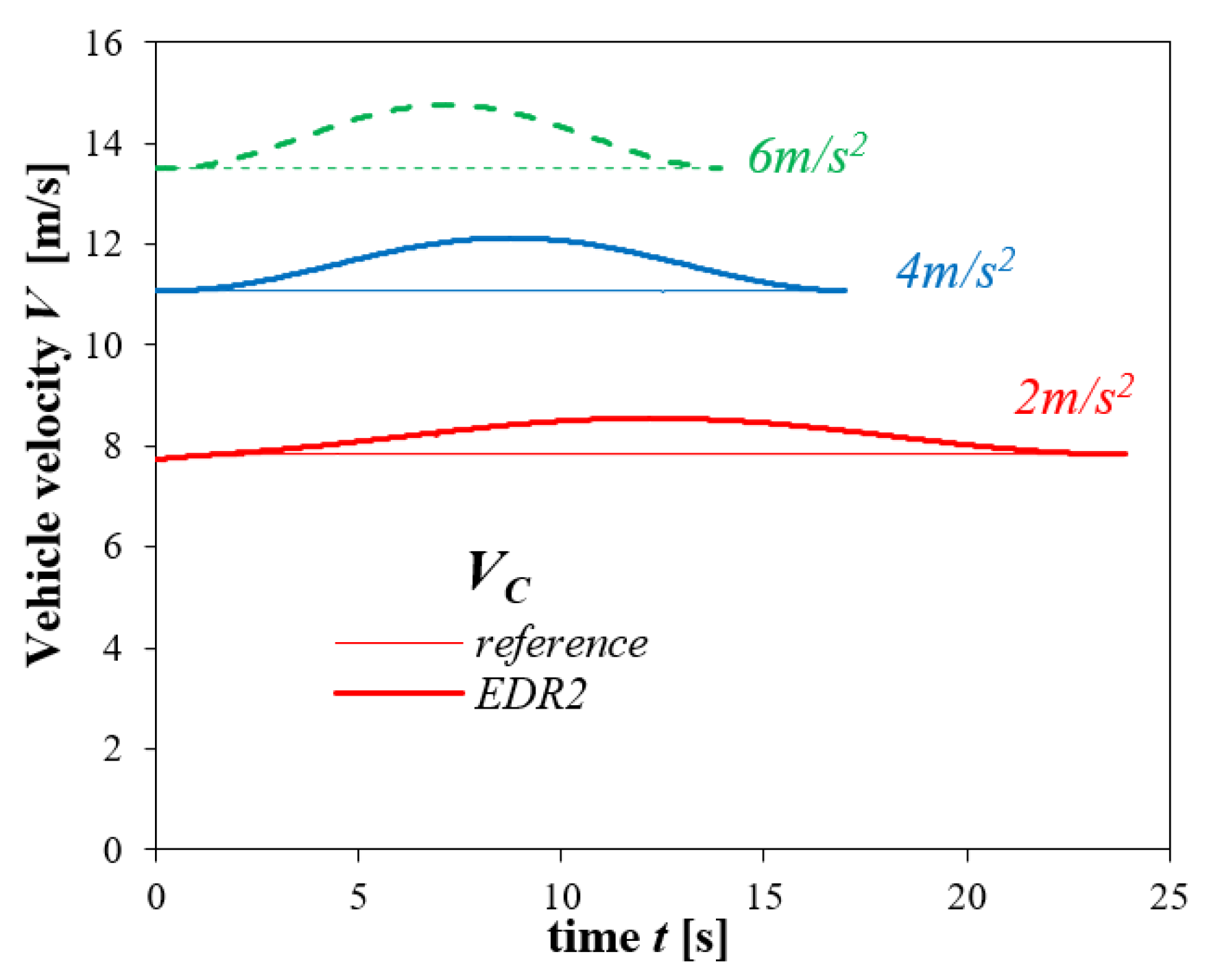 Energies 14 06940 g023