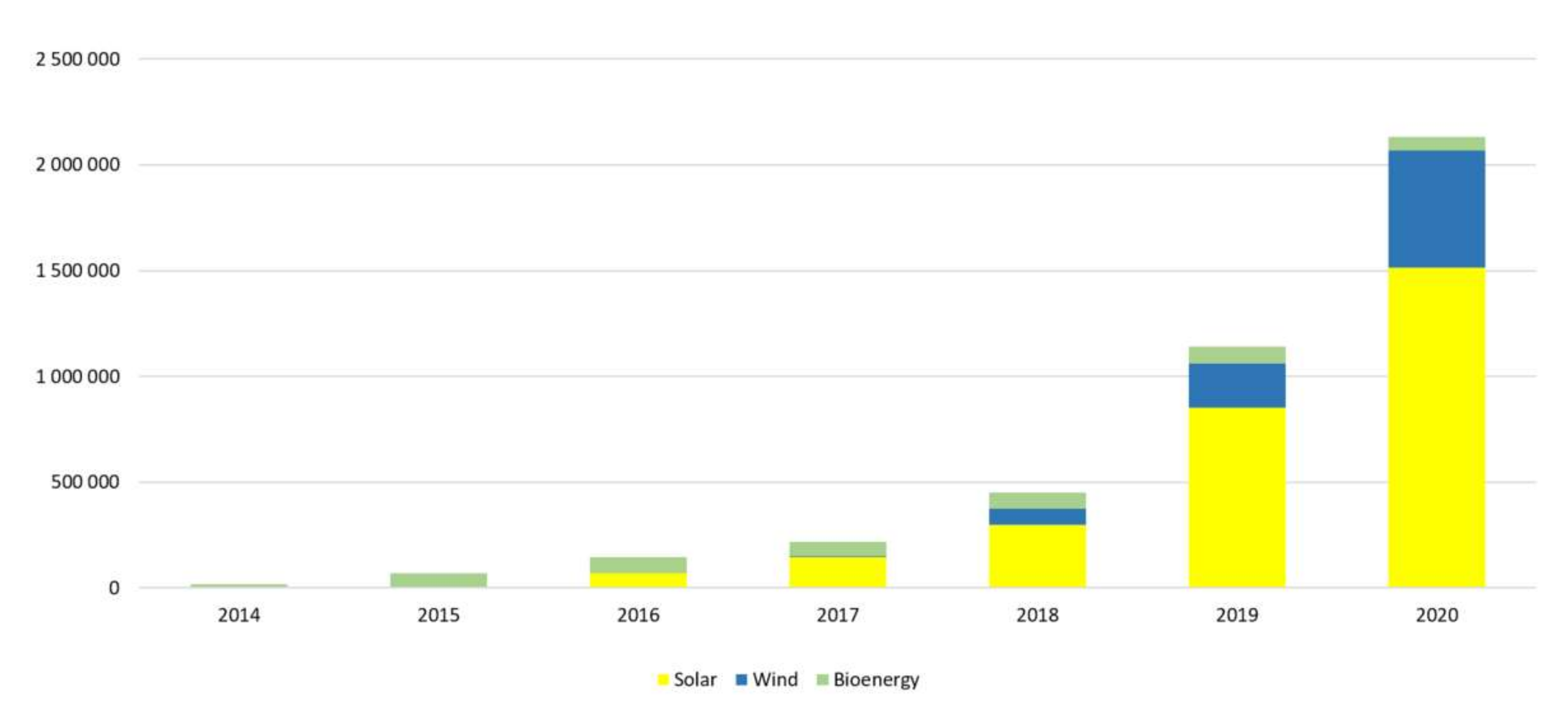 Energies 14 06941 g001