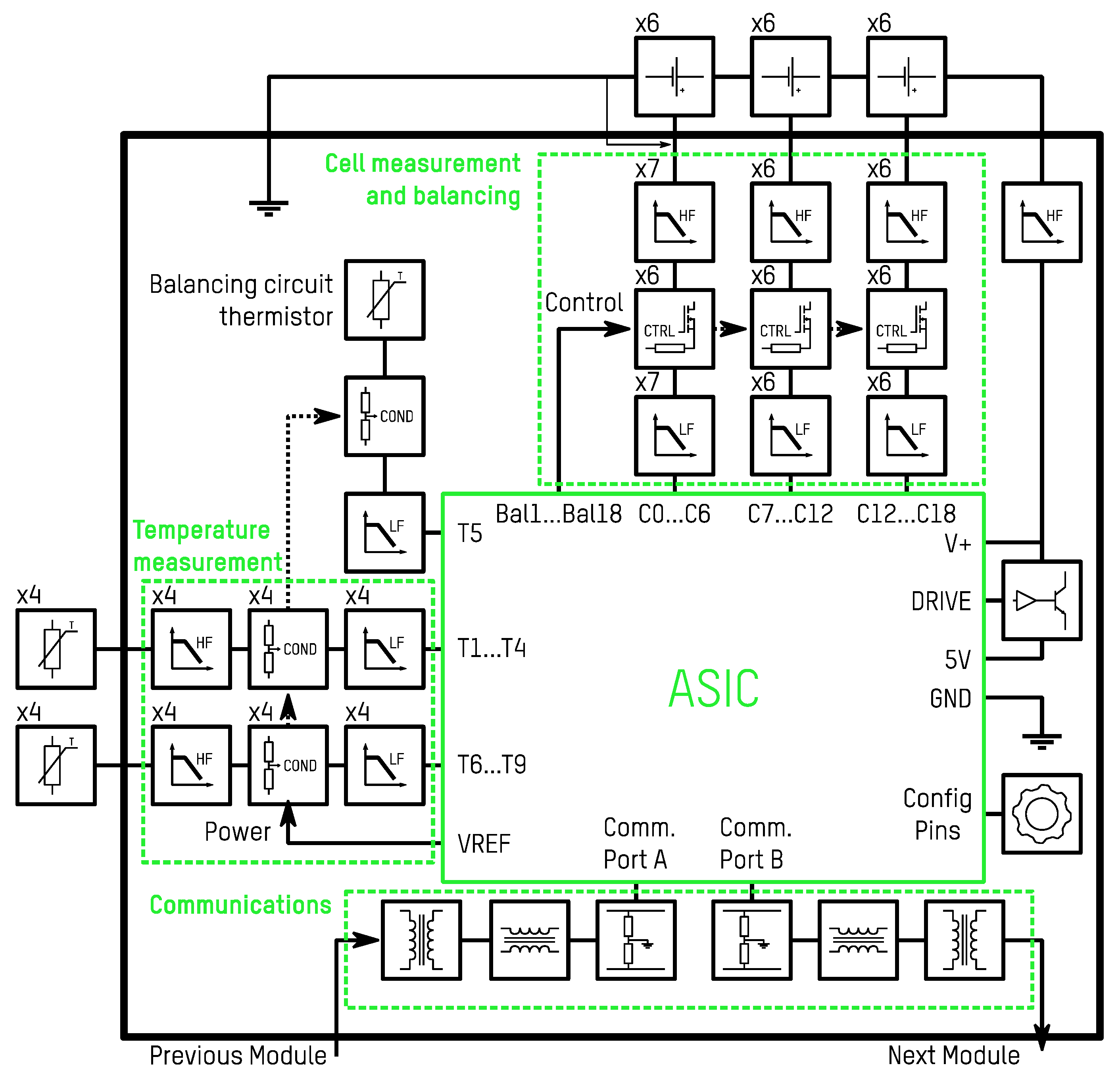 Energies 14 06942 g004