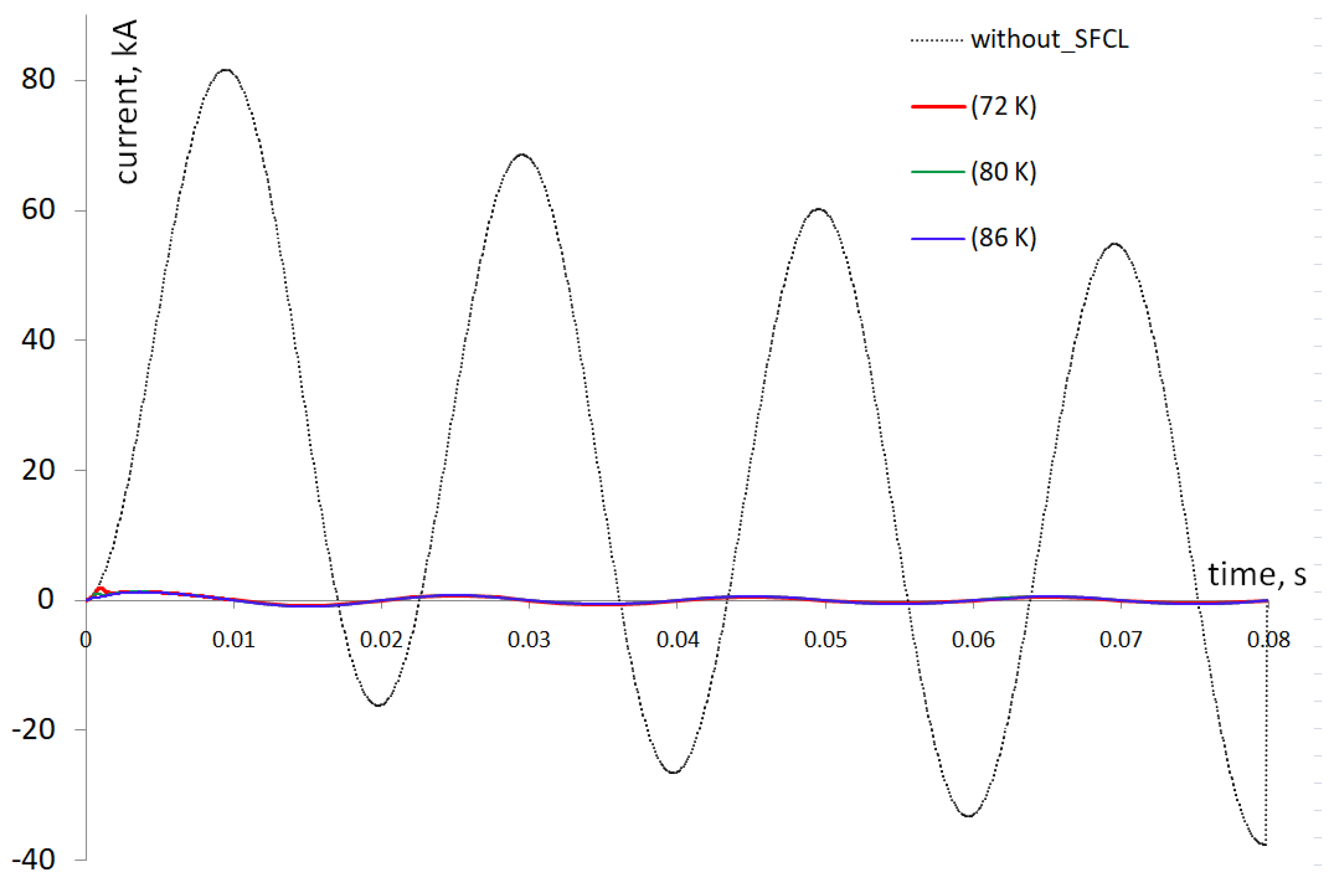 Energies 14 06944 g009 550