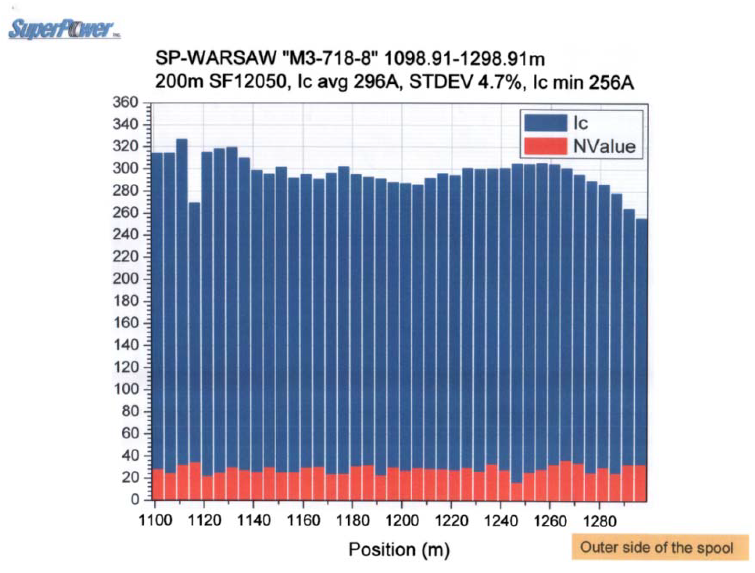 Energies 14 06944 g015 550
