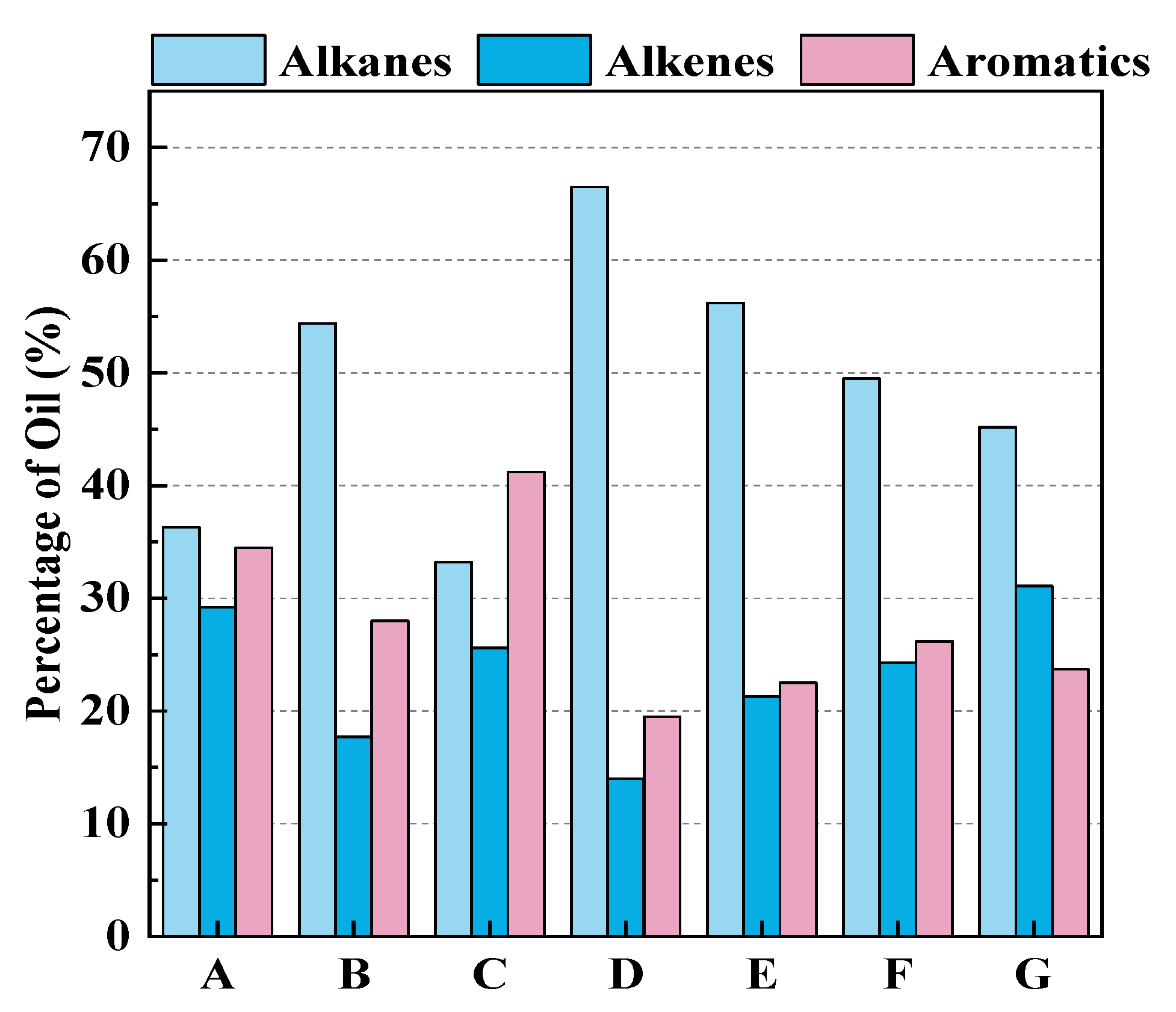 Energies 14 06945 g004 550