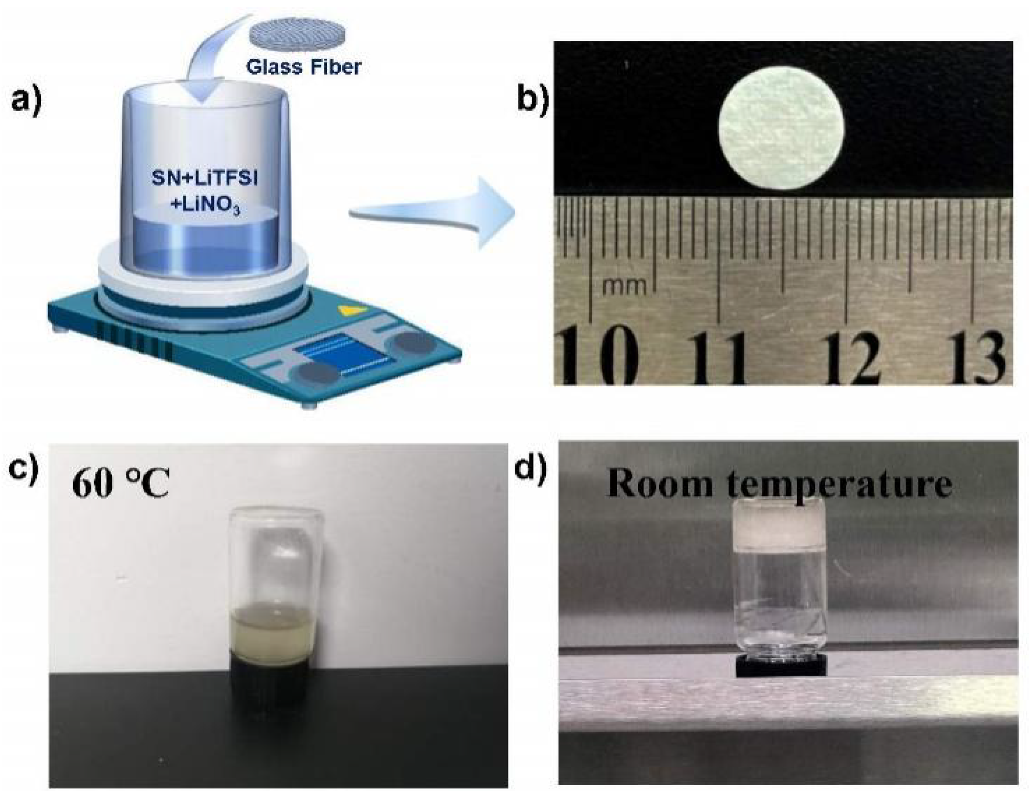 Energies 14 06946 g001 550