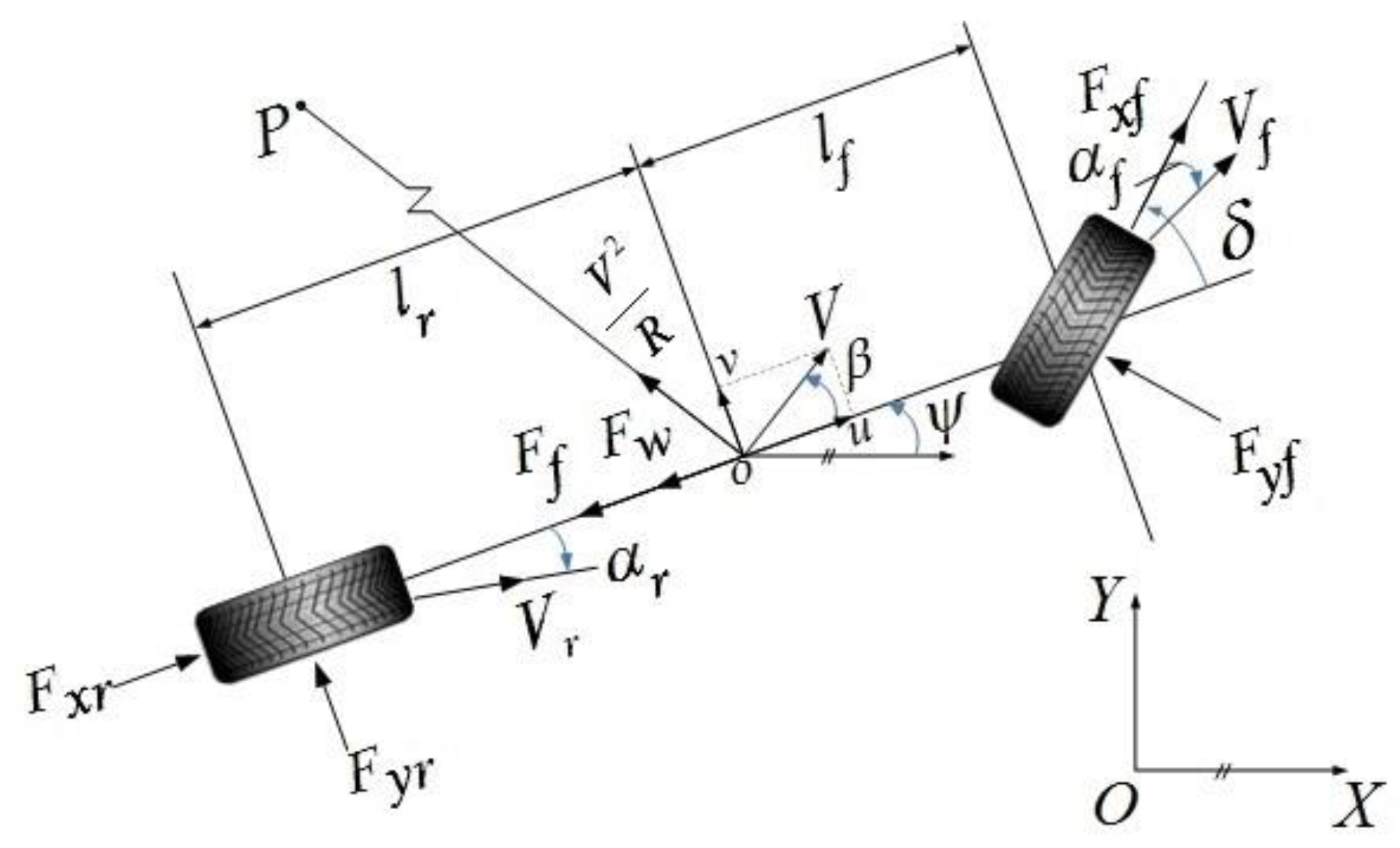 Energies 14 06947 g001 Energies 14 06947 g001