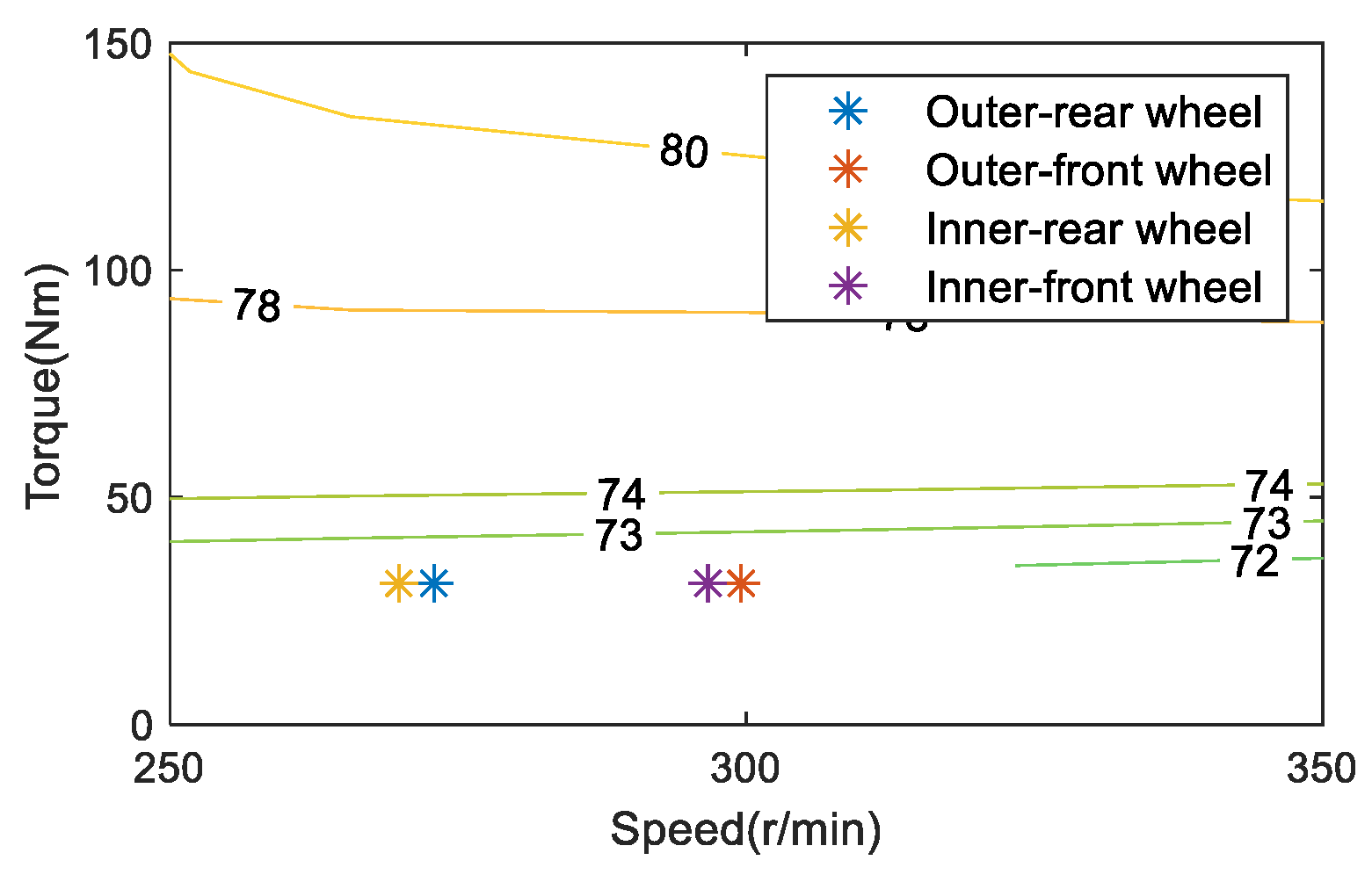 Energies 14 06947 g006 Energies 14 06947 g006