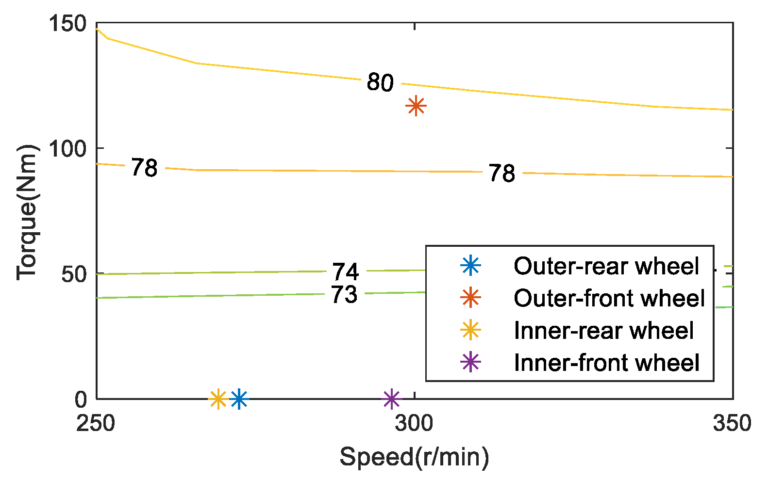 Energies 14 06947 g007 Energies 14 06947 g007