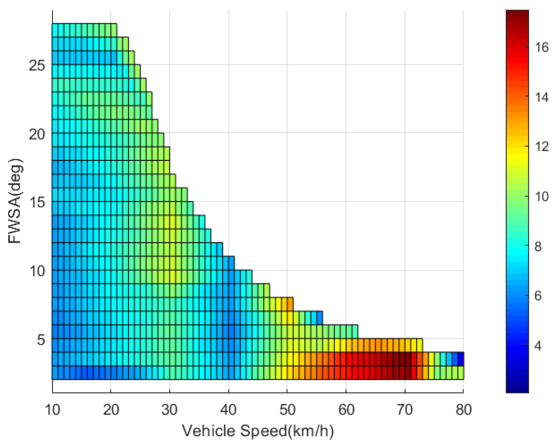 Energies 14 06947 g008 Energies 14 06947 g008