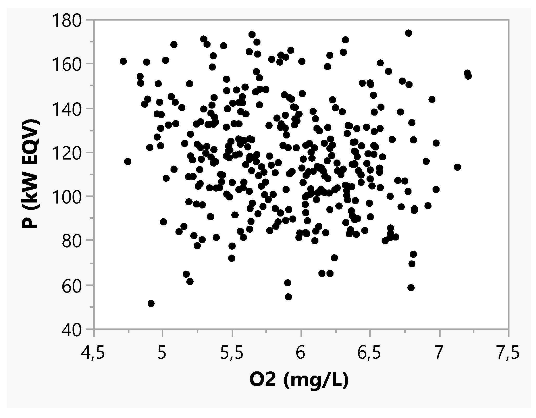 Energies 14 06948 g006