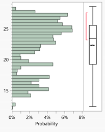 Energies 14 06948 i003