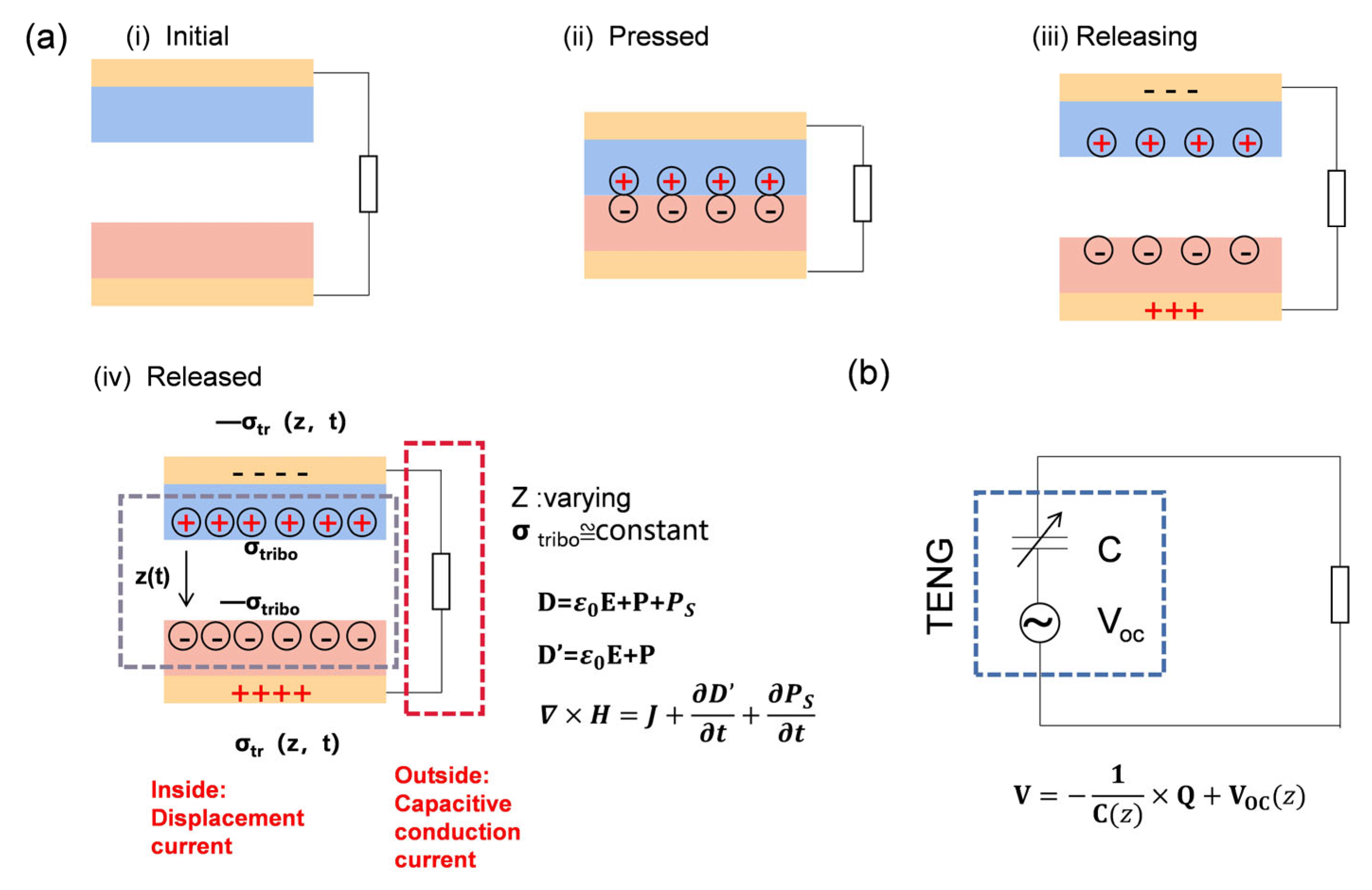 Energies 14 06949 g001